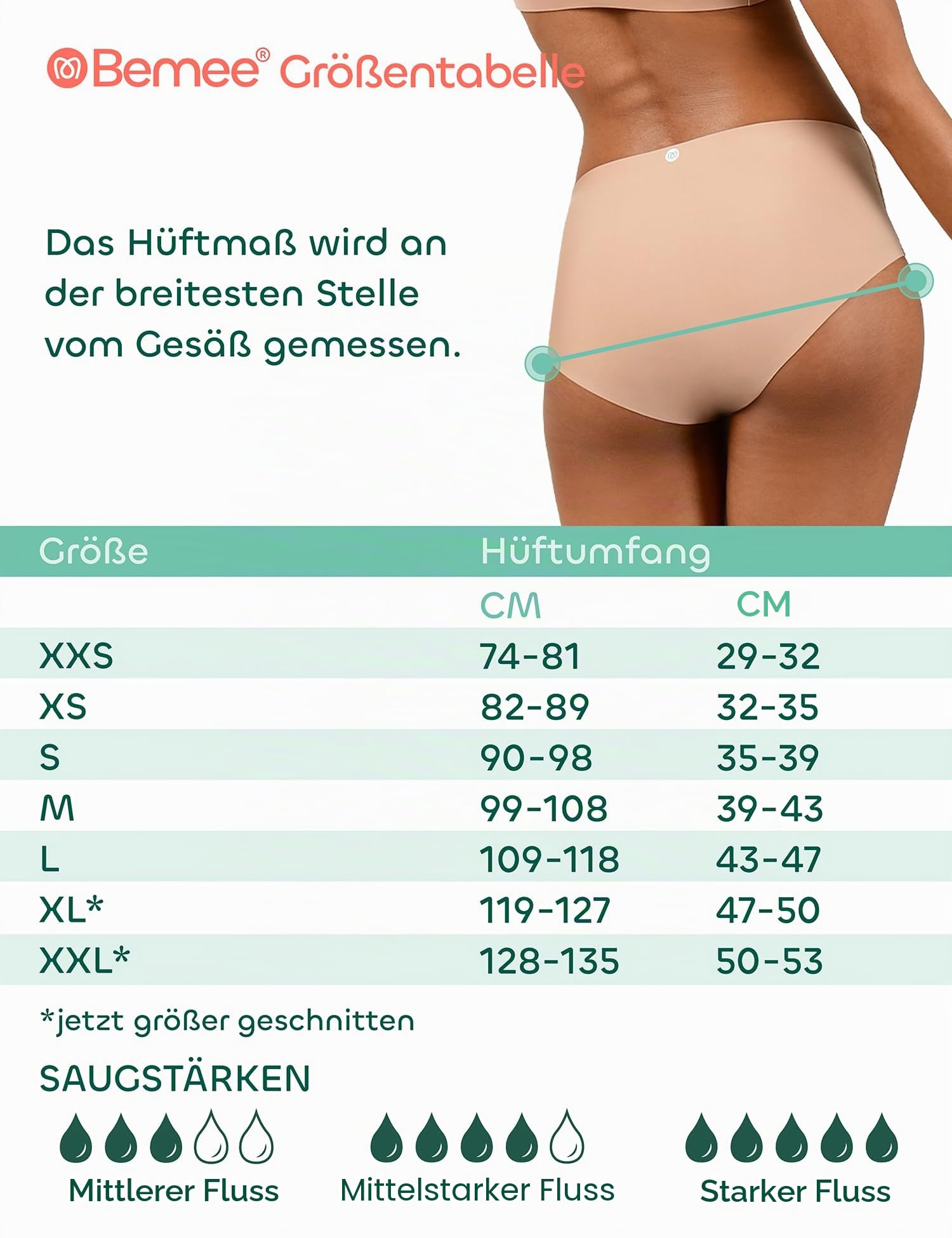 BeMee Nahtlose Perioden-Unterwäsche für Sport und diskreten Schutz I Seamless Hipster I Menstruationsslip aus Oeko-Tex® zertifiziertem Nylon (Größe XS bis XXL)
