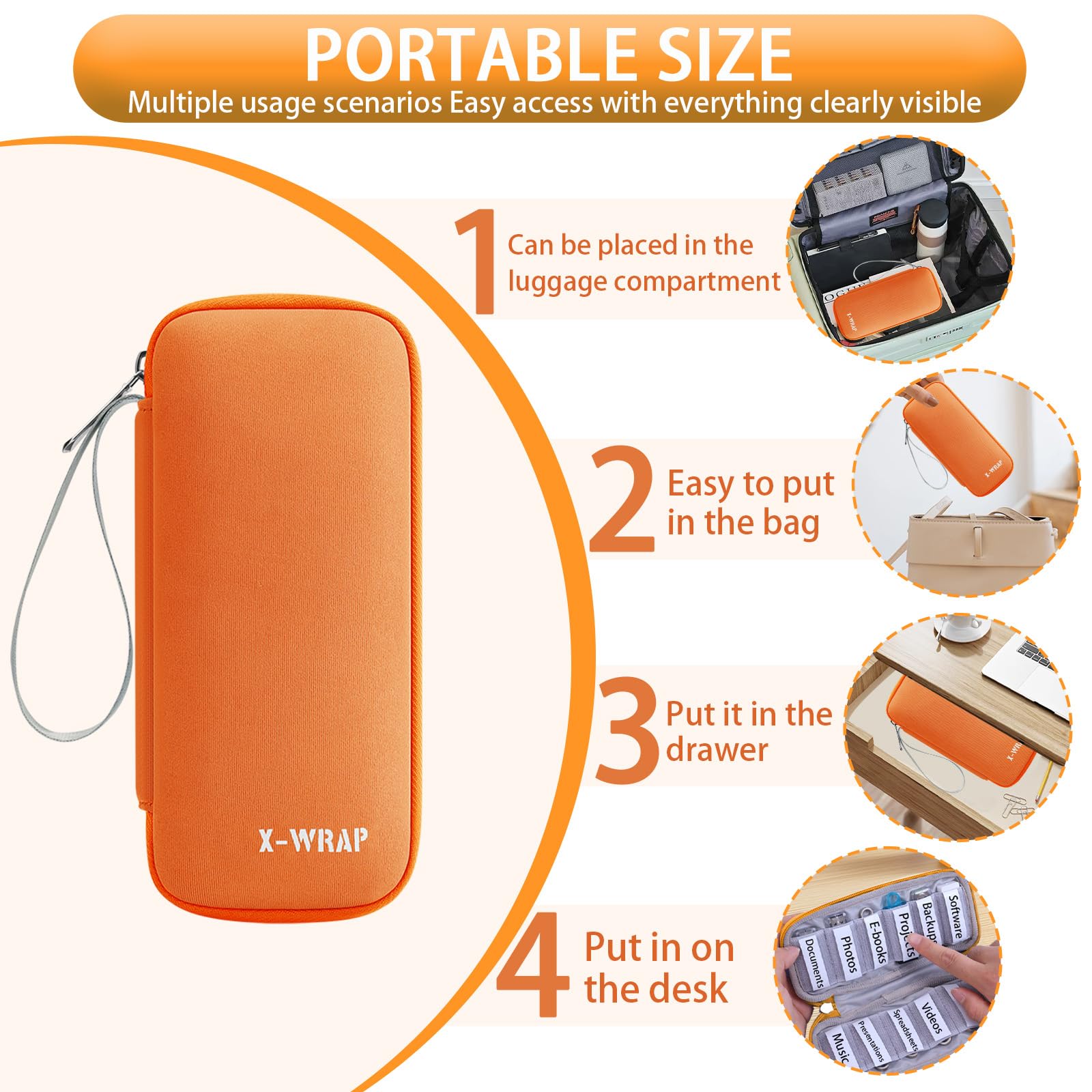Organizer per unità USB a 12 scomparti, con etichette in velcro e pennarello ad asciugatura rapida, da staccare e attaccare ovunque! Custodia sicura per unità con pollice/Jump Drive, si adatta