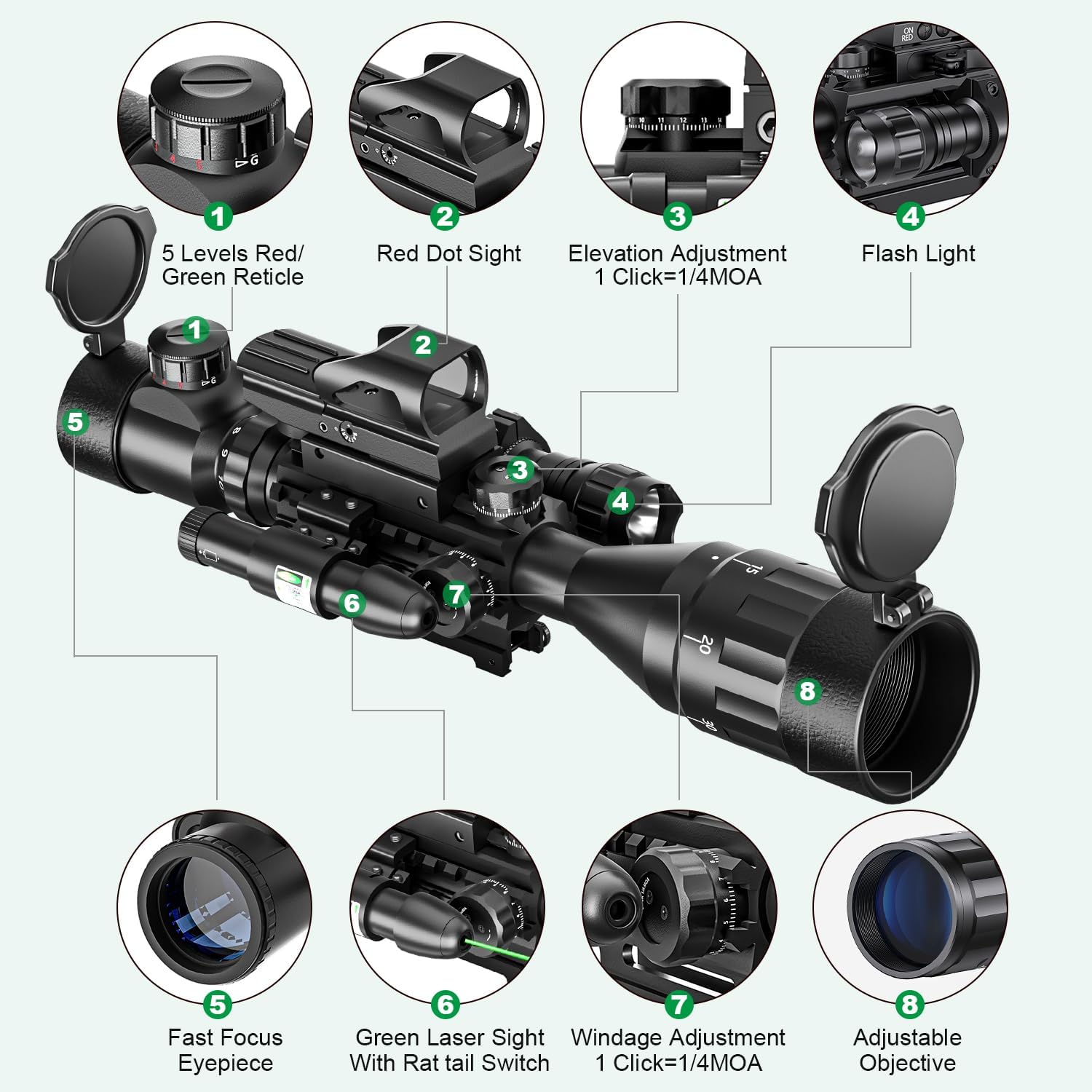 4-16x50 AO Rifle Scope Combo Red/Green Dual Illuminated Optics with Tail Switch Green Laser Sight Reflex 4 Holographic Reticle Red/Green Dot Sight for Rail Mount 5 Modes Flashlight