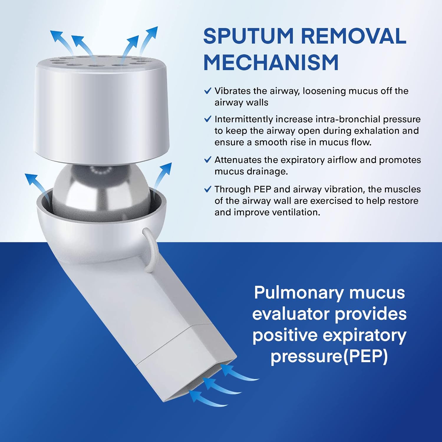 Aobbiy Lung Expansion, Mucus Relief Device, Hand-Held Breathing Trainers - OPEP Therapy, Drug-Free - Helps Open Airways, Remove Mucus Effectively. Stronger & Healthier Lungs and Airway, Easy to Use : Health & Household