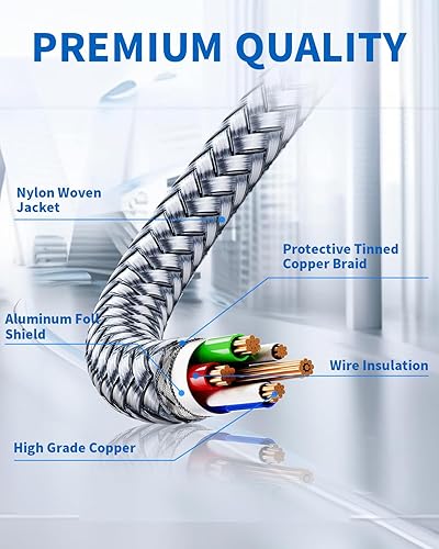 Miniatura 4 de Cable de alimentación de 3 clavijas, cable de alimentación de CA de 3 clavijas, cable de alimentación de nailon trenzado de 16.4 pies, cable de
