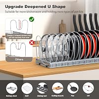 Housolution Állítható Edénytartó Fiókba - 14 Osztóval, Szürke Edényrendező Konyhai Fedőkhöz, Serpenyőkhöz, Bővíthető 30-58 cm, Csúszásgátló 2