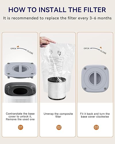 Miniatura 9 de Purificadores de aire para el hogar, habitación grande de hasta 1500 pies cuadrados, purificador de aire Tailulu H13 True HEPA para mascotas, polvo,