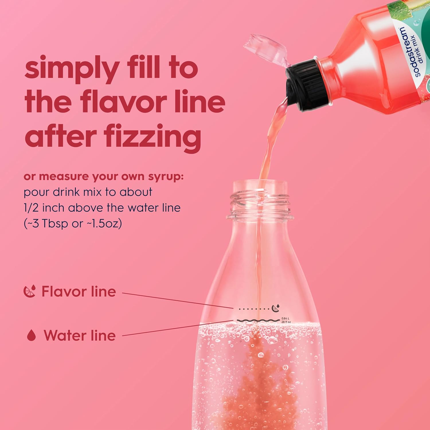 SodaStream Zero Strawberry Watermelon Drink Mix, New Pour Bottle 14.9 Fl Oz (Pack of 4)