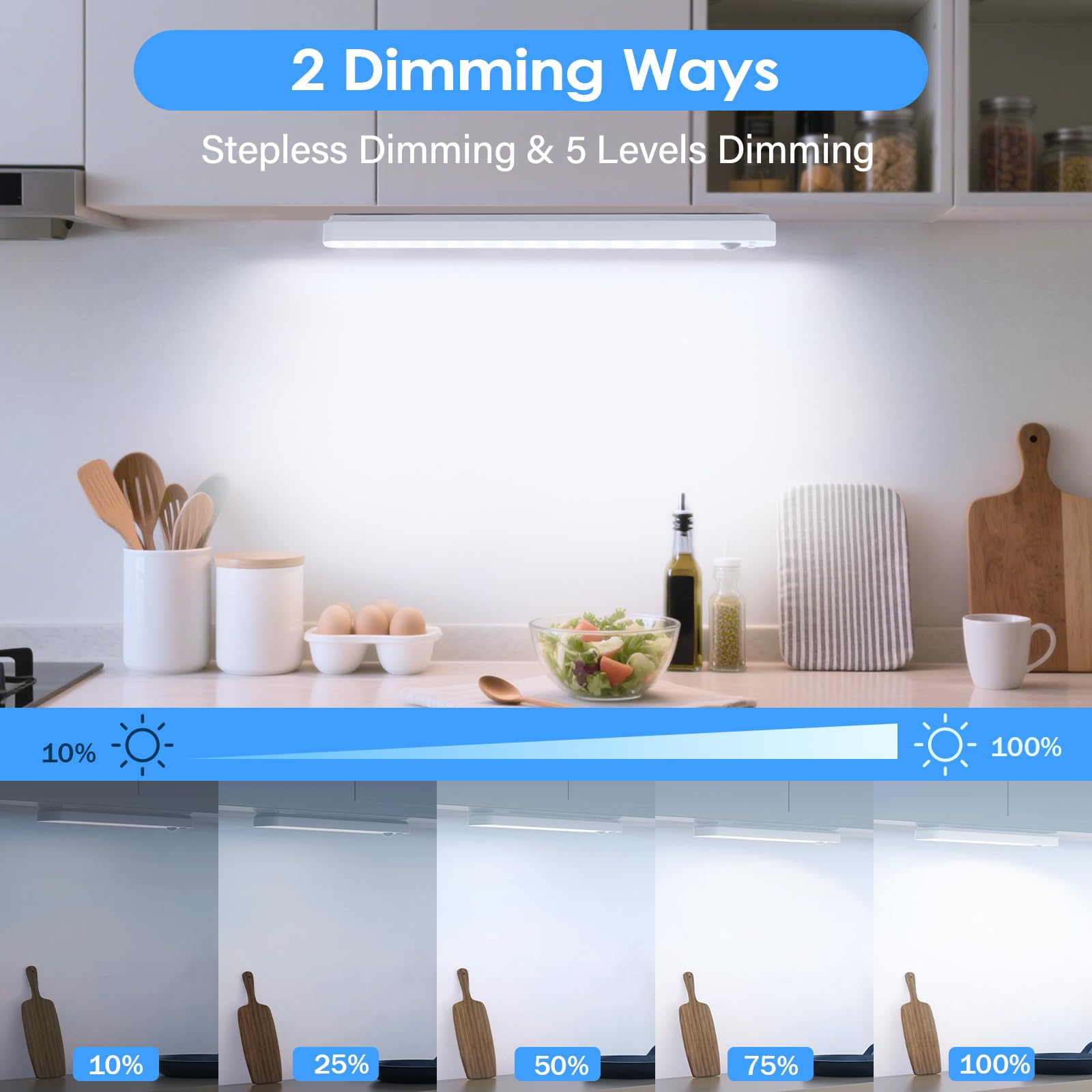 Luce Armadio LED con Sensore Movimento, 3 Modalità Dimmerabile Luci Armadio, 2000 mAh Luce LED Ricaricabile Senza Fili, Magnetica Sottopensile Cucina Led Lampada per Armadio Scale Camera Corridoio