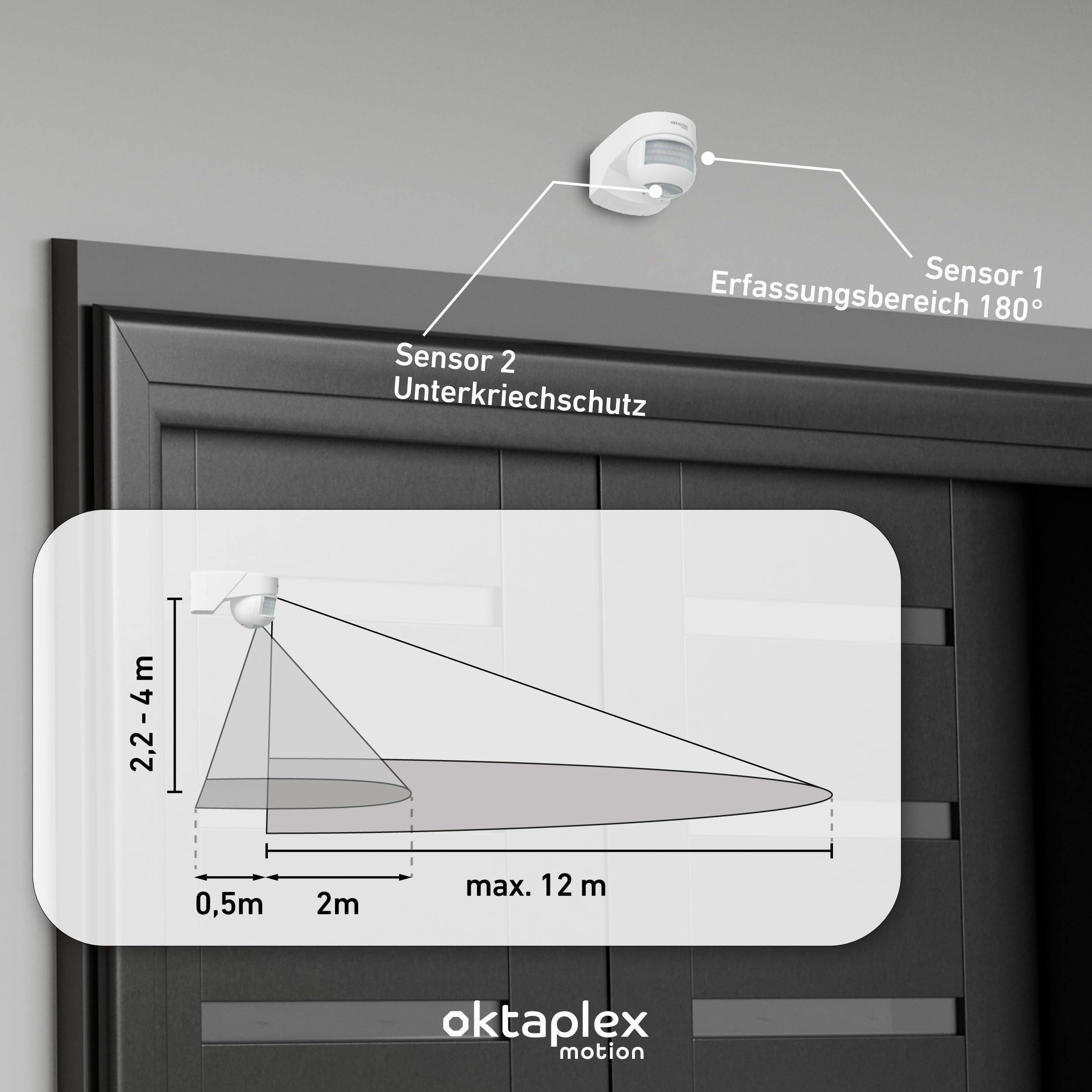 Oktaplex Lot de 2 Lea détecteur Infrarouge Plafond extérieur
