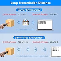 Vista 6 de Symcode Escáner de código de barras Bluetooth Mini 1D pequeño escáner portátil de código de barras 3 en 1 Bluetooth y 2.4G inalámbrico y USB