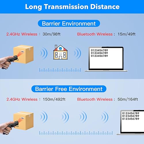 Miniatura 6 de Symcode Escáner de código de barras Bluetooth Mini 1D pequeño escáner portátil de código de barras 3 en 1 Bluetooth y 2.4G inalámbrico y USB con
