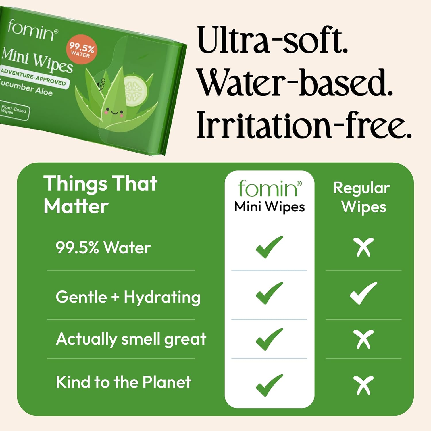 Fomin On-the-Go Mini Water Wipes - Cucumber Aloe - 288 Count - 99.5% Purified Water - Travel Size Pack for Adults & Kids - Plant-Based, Biodegradable Small Wet Wipes Pack for Bags,Purses and Pockets