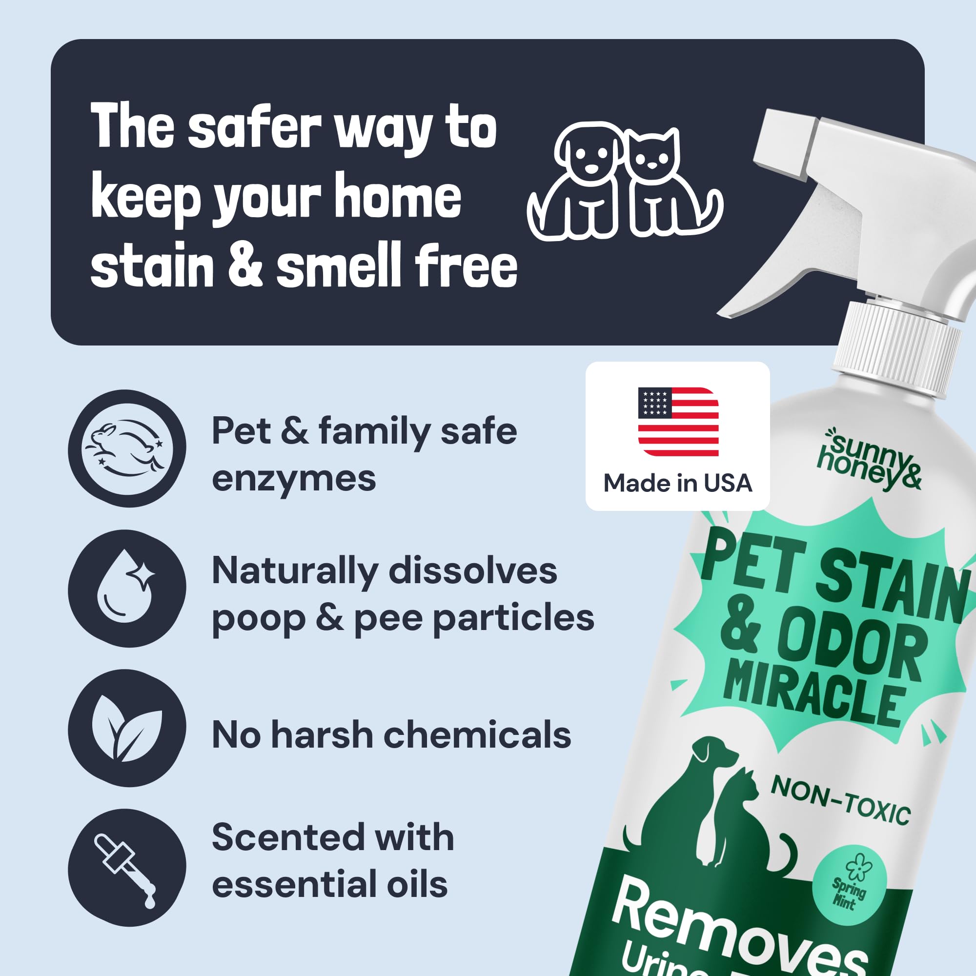 Pet Stain & Odor Miracle – Enzyme Cleaner per cani e gatti urina, feci, vomito, Drool...