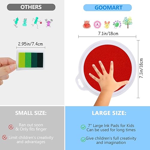 Miniatura 2 de RNKP Almohadillas redondas grandes de 7.1 pulgadas, 8 colores para sellos de dedos, socio lavable, para hacer tarjetas de pintura de color,