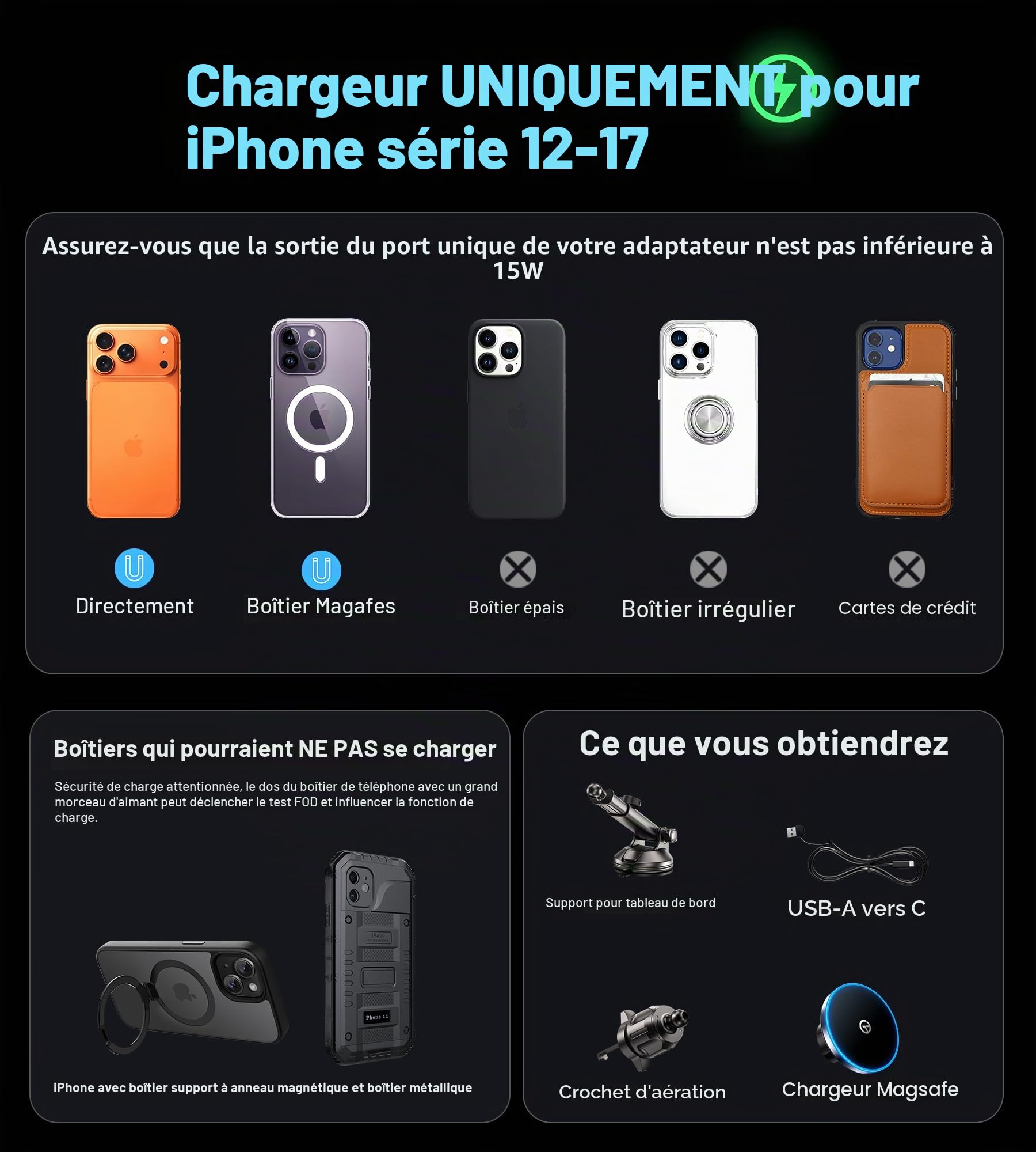 Porte Telephone Voiture avec 【LED Light】 Support Telephone Voiture Magnetique Chargeur Induction Voiture pour Tableau de Bord et Pare-Brise Sortie d'air pour i-Phone 17 16 15 14 13 12 Series