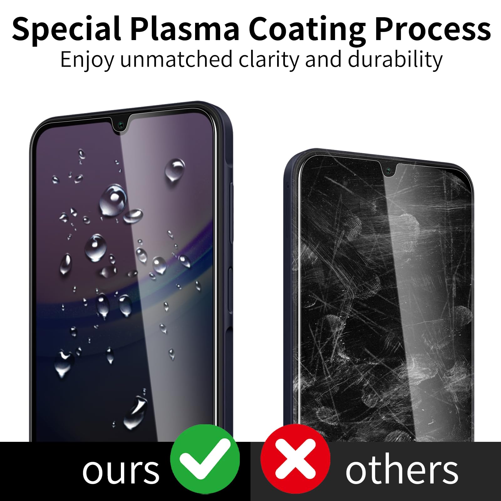 Paquete de 3 + 3 protectores de pantalla de privacidad para Galaxy A15 + protector de lente de cámara, película protectora antiespía, película de vidrio templado resistente a los arañazos, protección