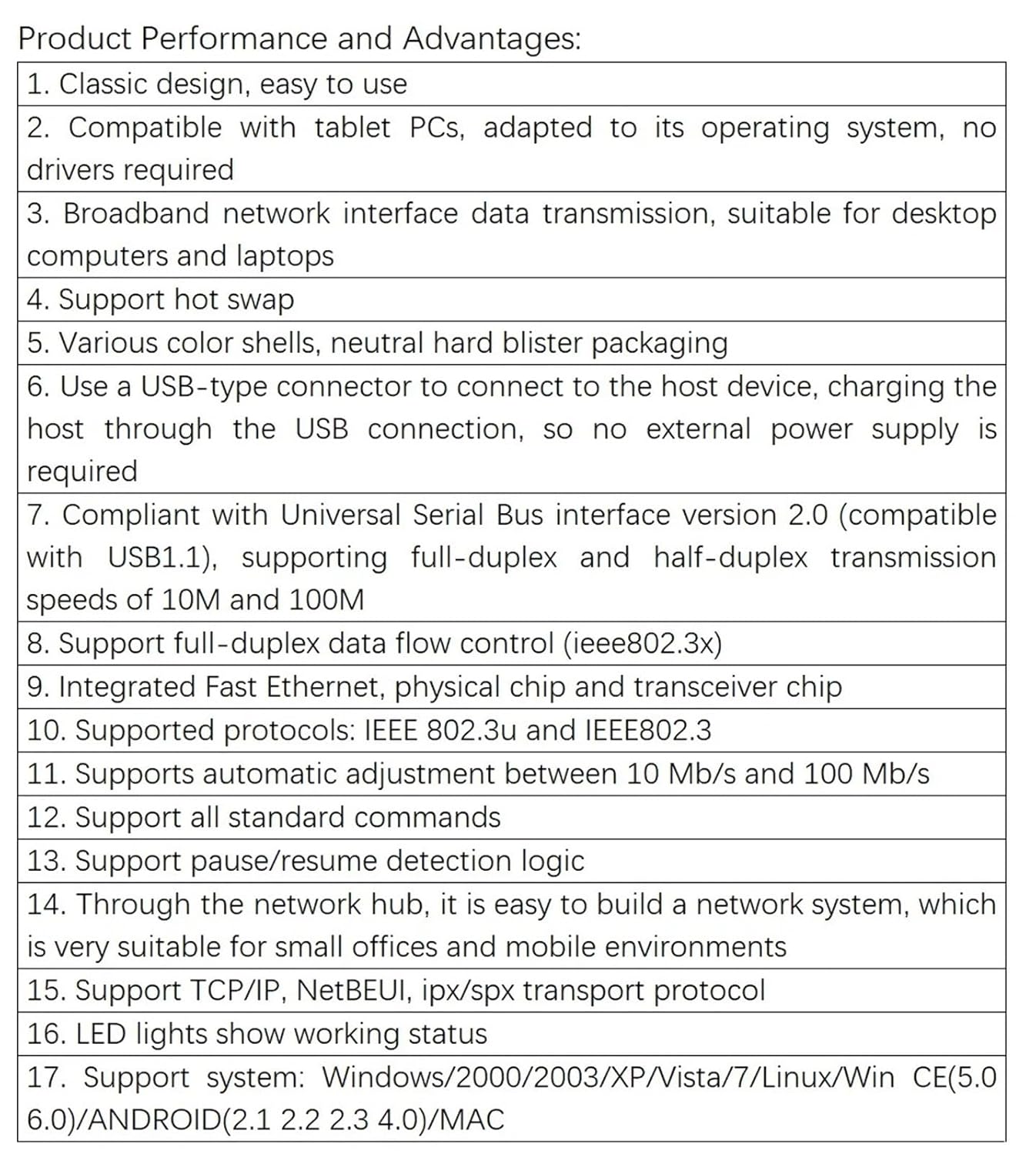 10/100M ASIX AX88772C CHIP USB 2.0 ETHERNET Adapter Network Card USB 2.0 to RJ45 LAN GIGABIT Internet Adapter Converter for PC(USB to RJ45)