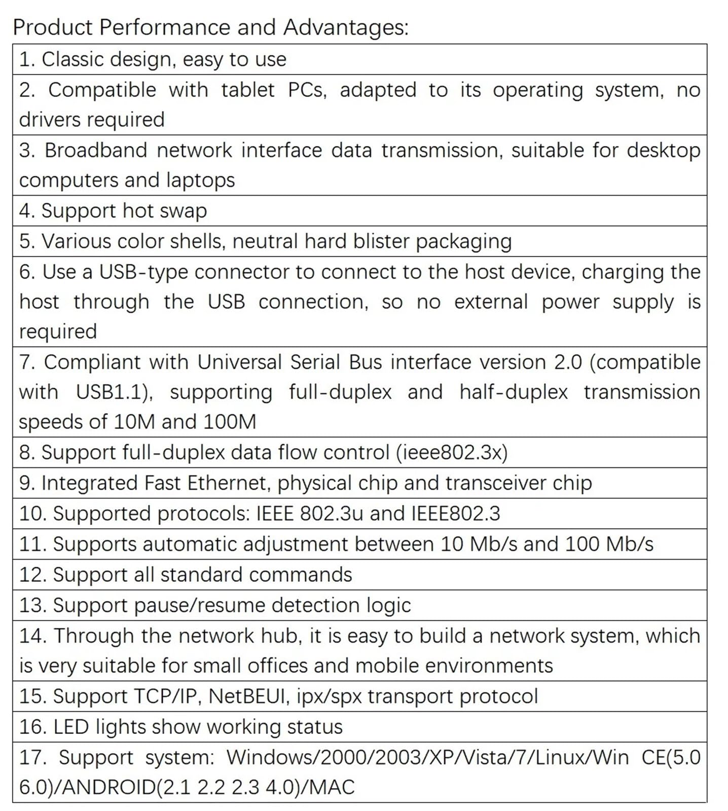 10/100M ASIX AX88772C Puce USB 2.0 ETHERNET Adaptateur Carte réseau USB 2.0 à RJ45 LAN GIGABIT Internet Adaptateur convertisseur for PC(Micro USB to RJ45)