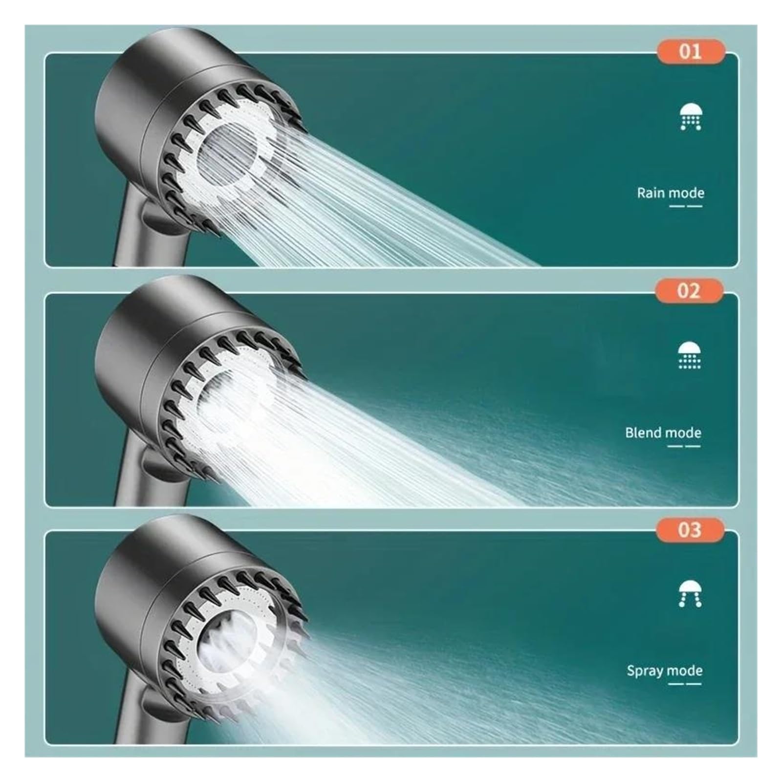 Modalità soffione doccia regolabile, rubinetto doccia ad alta pressione e grande portata, risparmio idrico(Shower head)