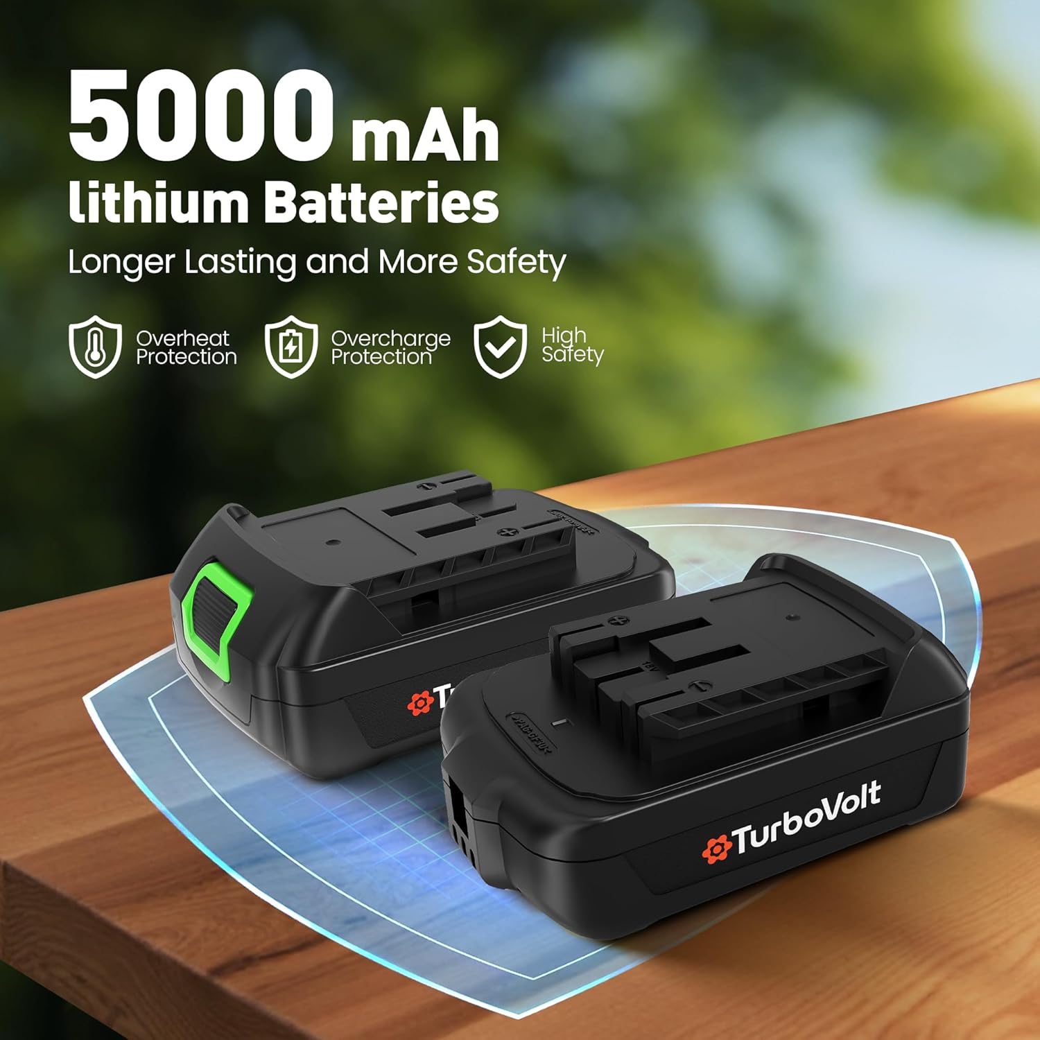 40V Leaf Blower Cordless, 620CFM Brushless Electric Leaf Blower Cordless with 2×5.0Ah Batteries and Charger, Battery Powered Leaf Blowers 4-Variable Speed & Turbo Mode Blowers for Lawn Care, Yard - Image 5