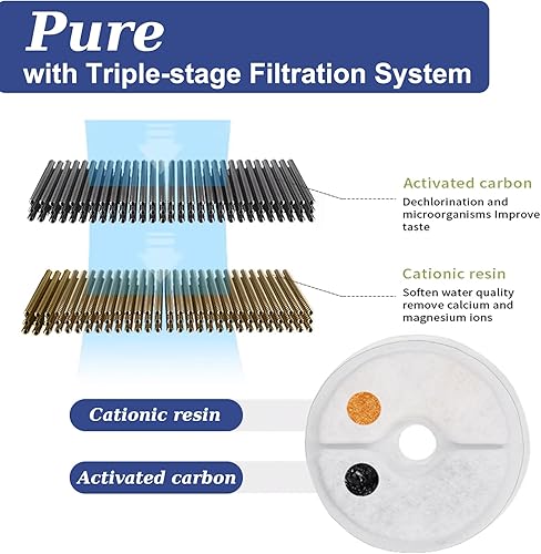 Miniatura 5 de Pequeña fuente de agua para gatos de acero inoxidable de 1 litro, dispensador silencioso para mascotas y perros de interior, sin BPA, fácil de