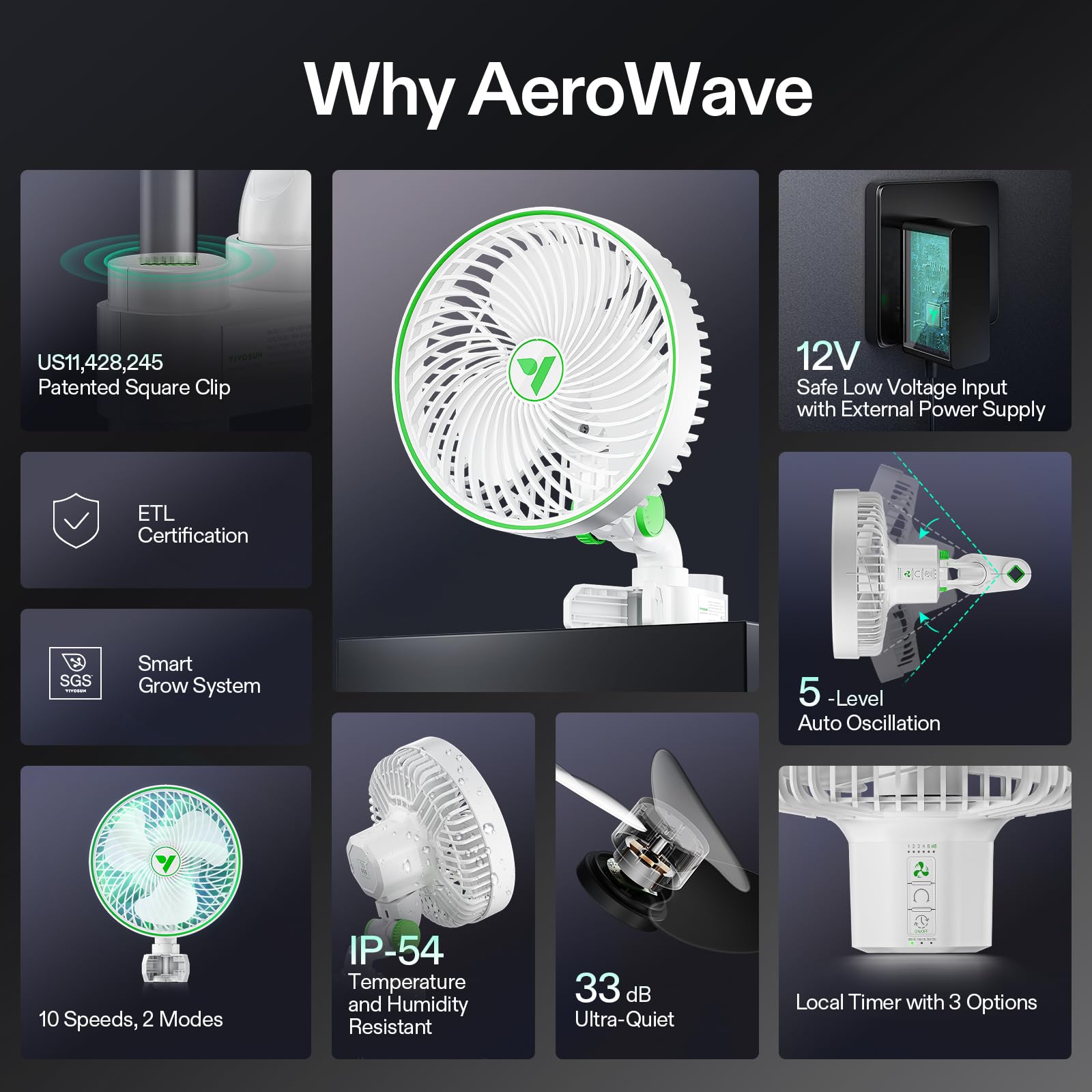 VIVOSUN Ventilateur de Culture Oscillant, Ventilateur à Pince 150mm, Contrôle Par APP Wi-Fi Intelligent, 10 Vitesses & 2 Modes, Circulateur d'Air pour Tente de Culture, Minuterie, IP54, Blanc