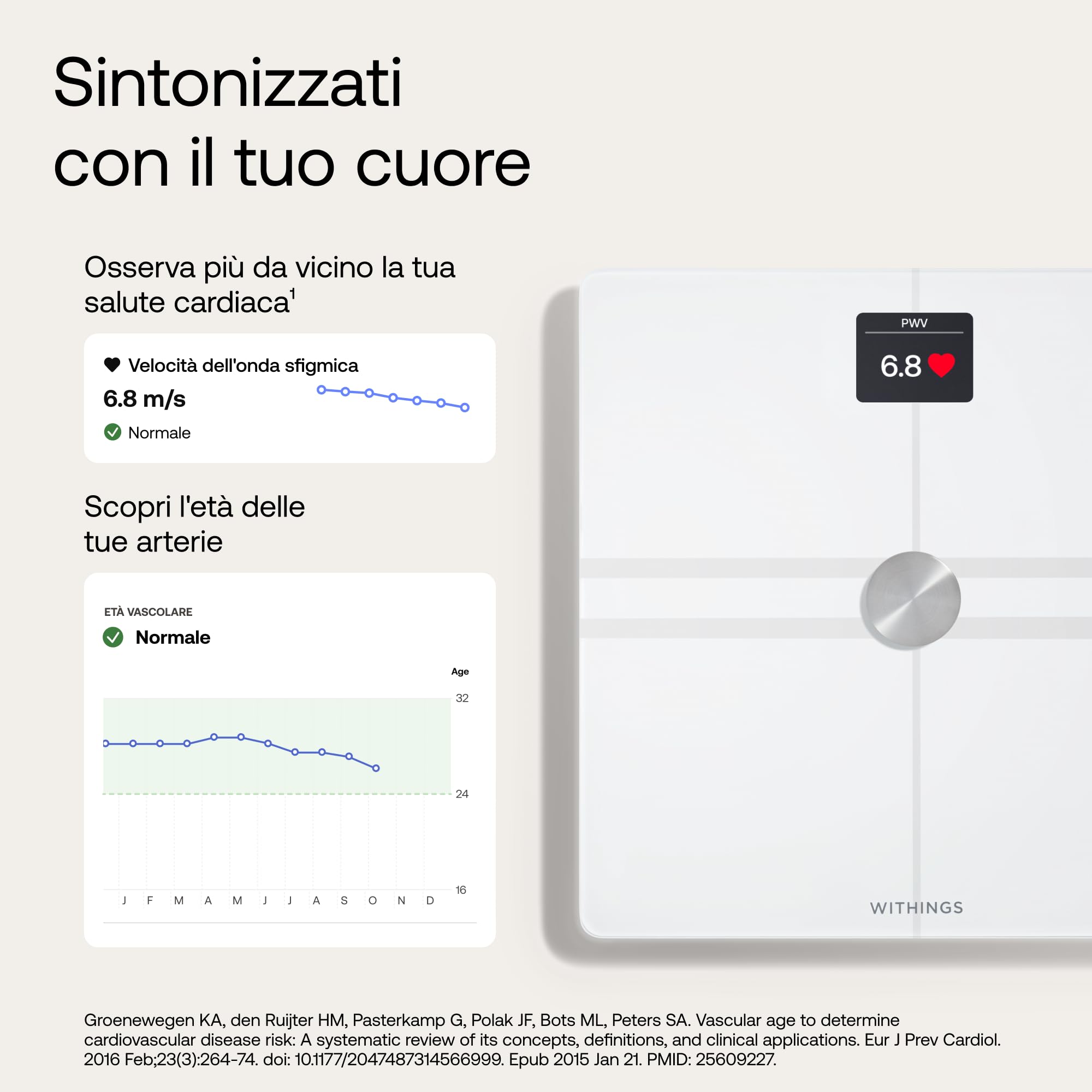 WITHINGS Body Comp - Bilancia pesapersone digitale WiFi con analisi corporea completa: peso, grasso corporeo, grasso muscolare, acqua e tracciamento cardiovascolare, Bilancia impedenziometrica, bianco