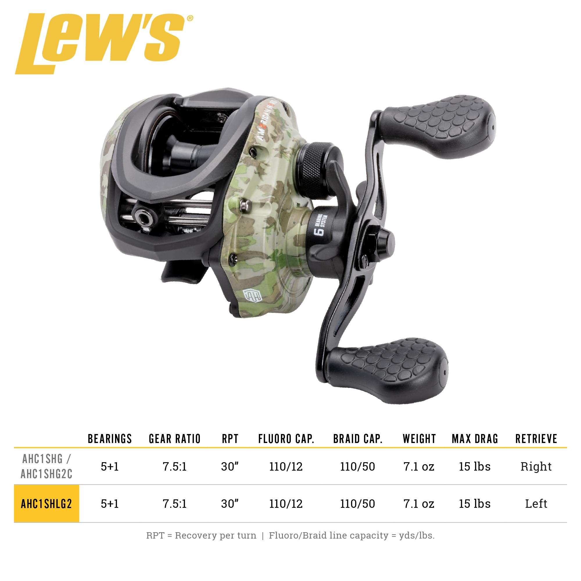 Lews KVD1XHL ベイトキャストリール Lews KVD1XHL ベイトキャストリール Lews KVD1XHL ベイト