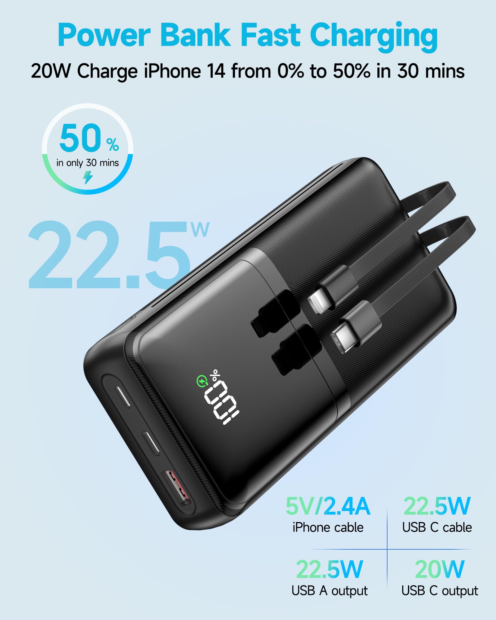 Energizer Power Bank 4600 MAh | Charge Rapide USB-C 22,5 W