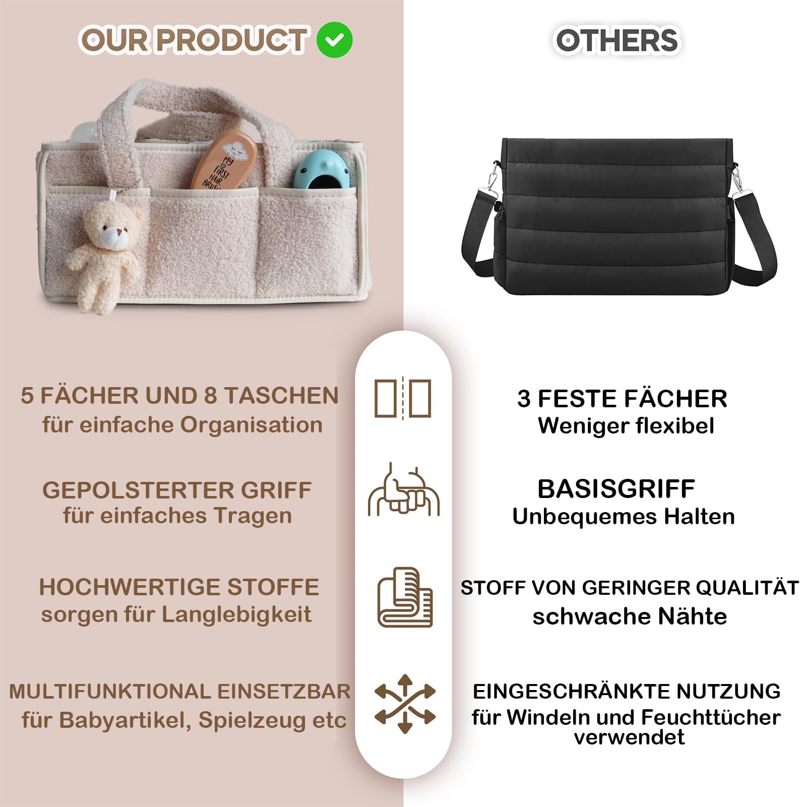 Sinlay Panier Rangement BéBé, sac a couches bebe, Portable Panier De Rangement Bebe, Compartiment Amovible, Parfait Pour Les Essentiels Du Nouveau-Né, Le Changement Des Couches (A)