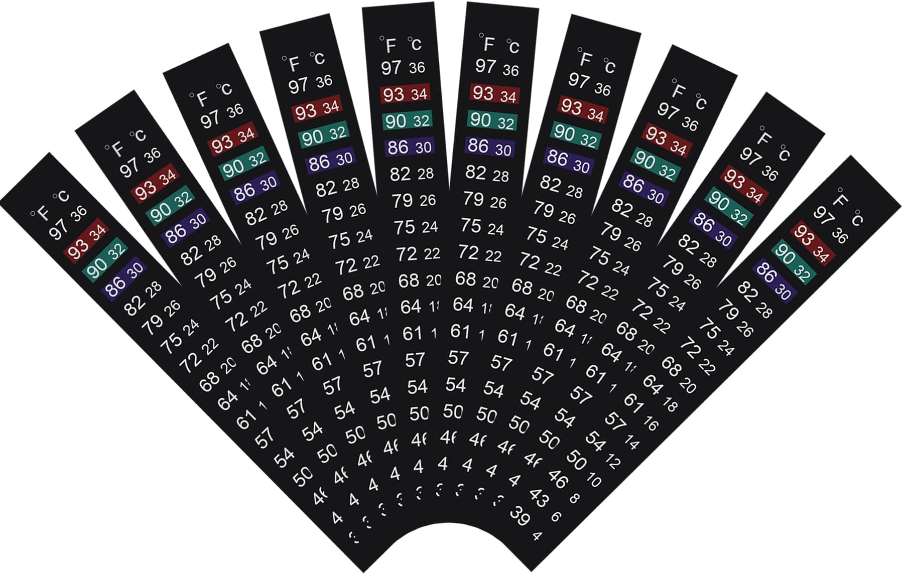 Brewing Thermometer Strip Adhesive Strip Thermometer Aquarium Thermometer Strip, Temperature Test Strip Thermometer Sticker for Fish Tank/Kombucha/Fermentation Jar 39 to 97℉/4 to 36℃ (10pcs)