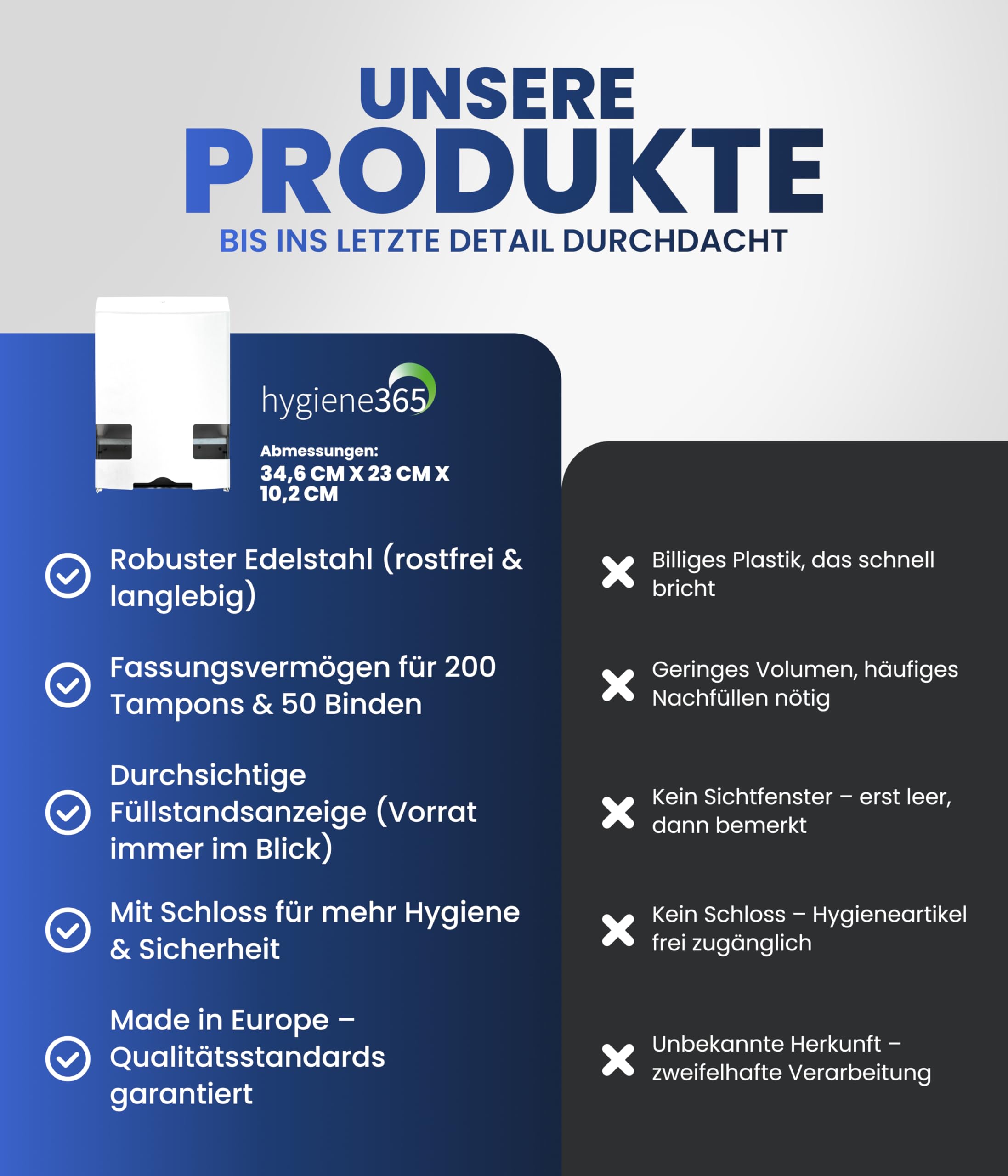 Tampon- und Bindenspender Duo & Trio – Perfekte Tampon Aufbewahrung & Binden Aufbewahrung für Büro, Gastronomie & WC – Stilvoll & hygienisch – Made in Europe (Trio Weiß)