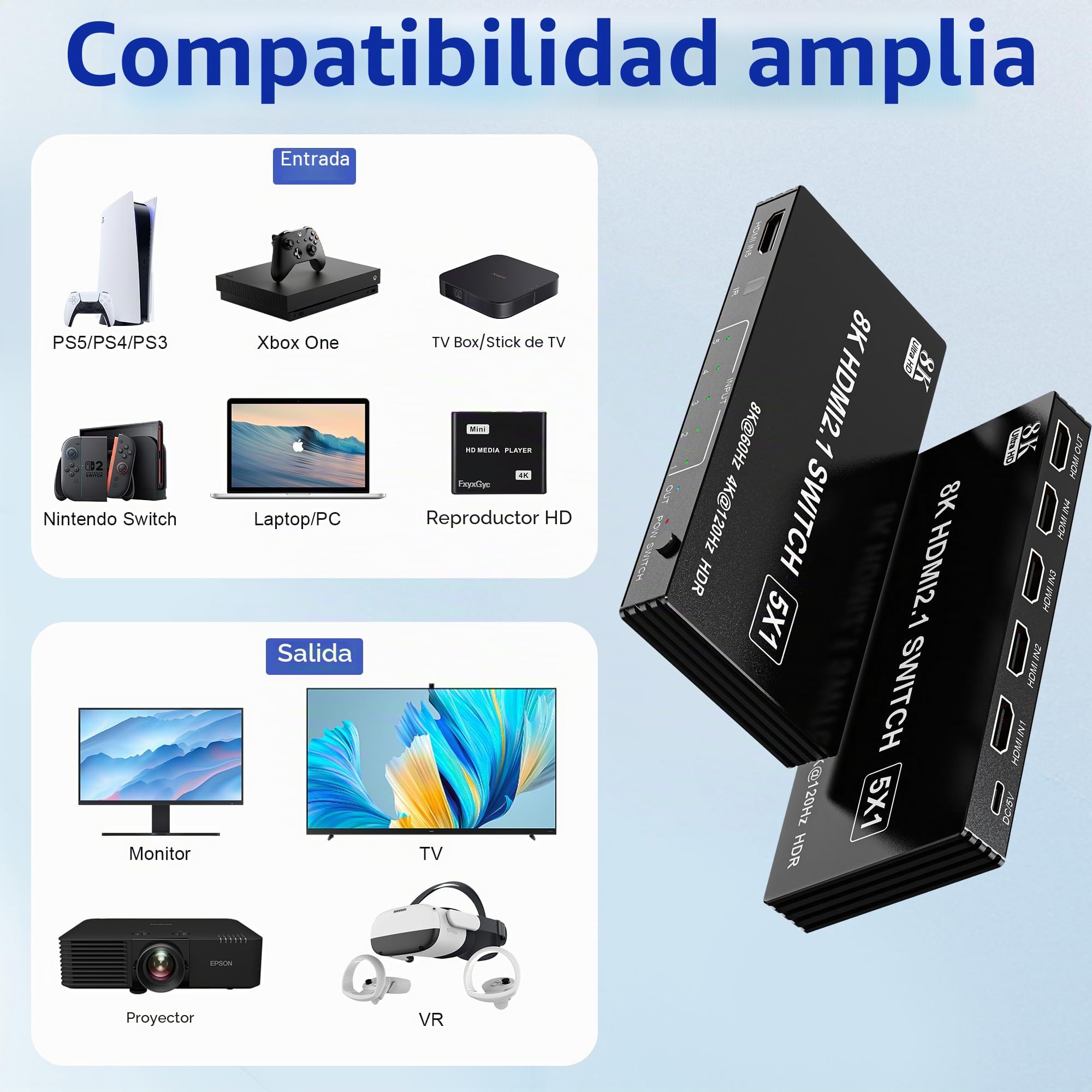 Switch HDMI 2.1 8K 60Hz 4K 120Hz Switcher, 8K Conmutador HDMI 5 Entradas 1 Salida, Selector Hub de Selección Automática 5 Puertos Soporte 8K 60Hz 48Gbps VRR HDCP2.3 HDR10