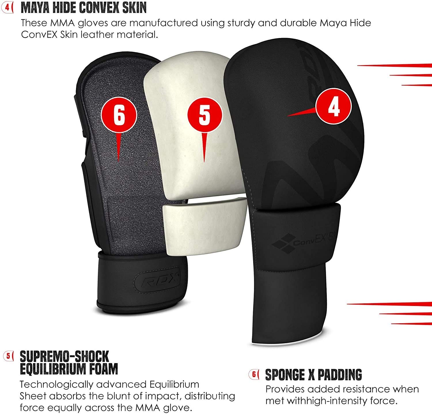 RDX guantoni da boxe uomo T15 Noir in pelle ConvEX Skin, guanti da kickboxing per MMA sparring & grappling, guanti MMA con palmo aperto, guantoni per allenamento sport da combattimento e MMA