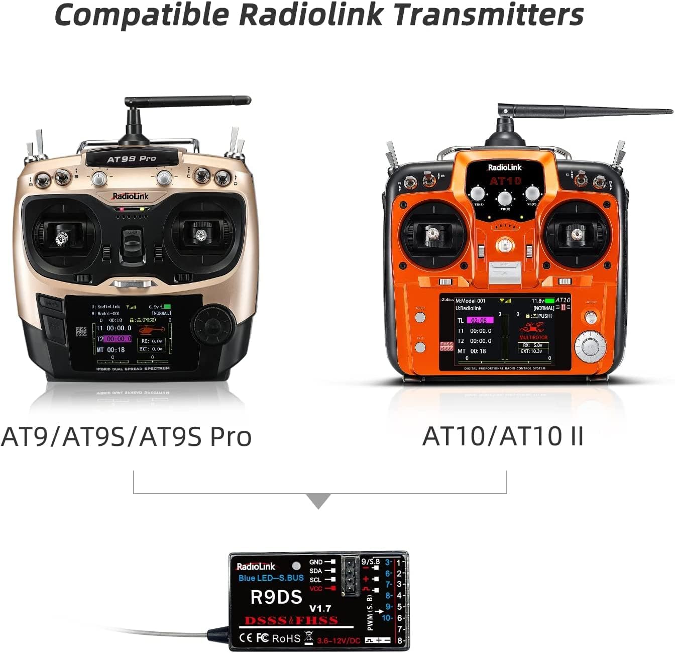 HTLNUZD Radiolink AT9S Pro 2.4G Radio Controller Transmitter 10/12 Channels DSSS & FHSS Communication with R9DS Receiver, for RC FPV Racing Drone Truck Car Boat (Radiolink R9DS Receiver)