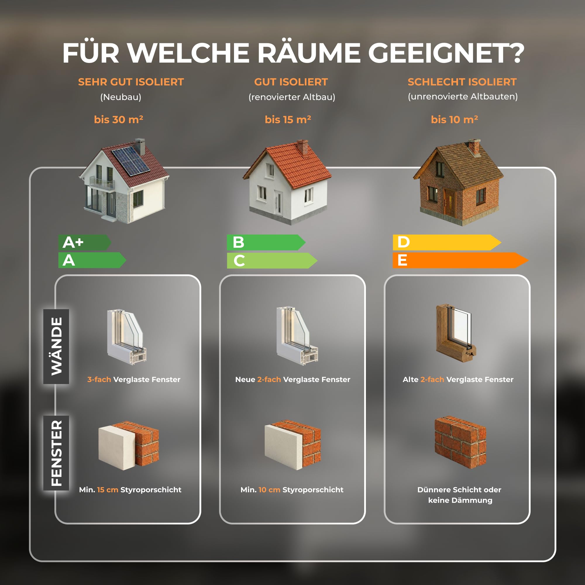 BR Bringer Infrarotheizung 1200 Watt - mit Thermostat und Fernbedienung - Infrarot Elektroheizung Energiesparend - TÜV & GS - Deutsche Qualitätsmarke (weiß)