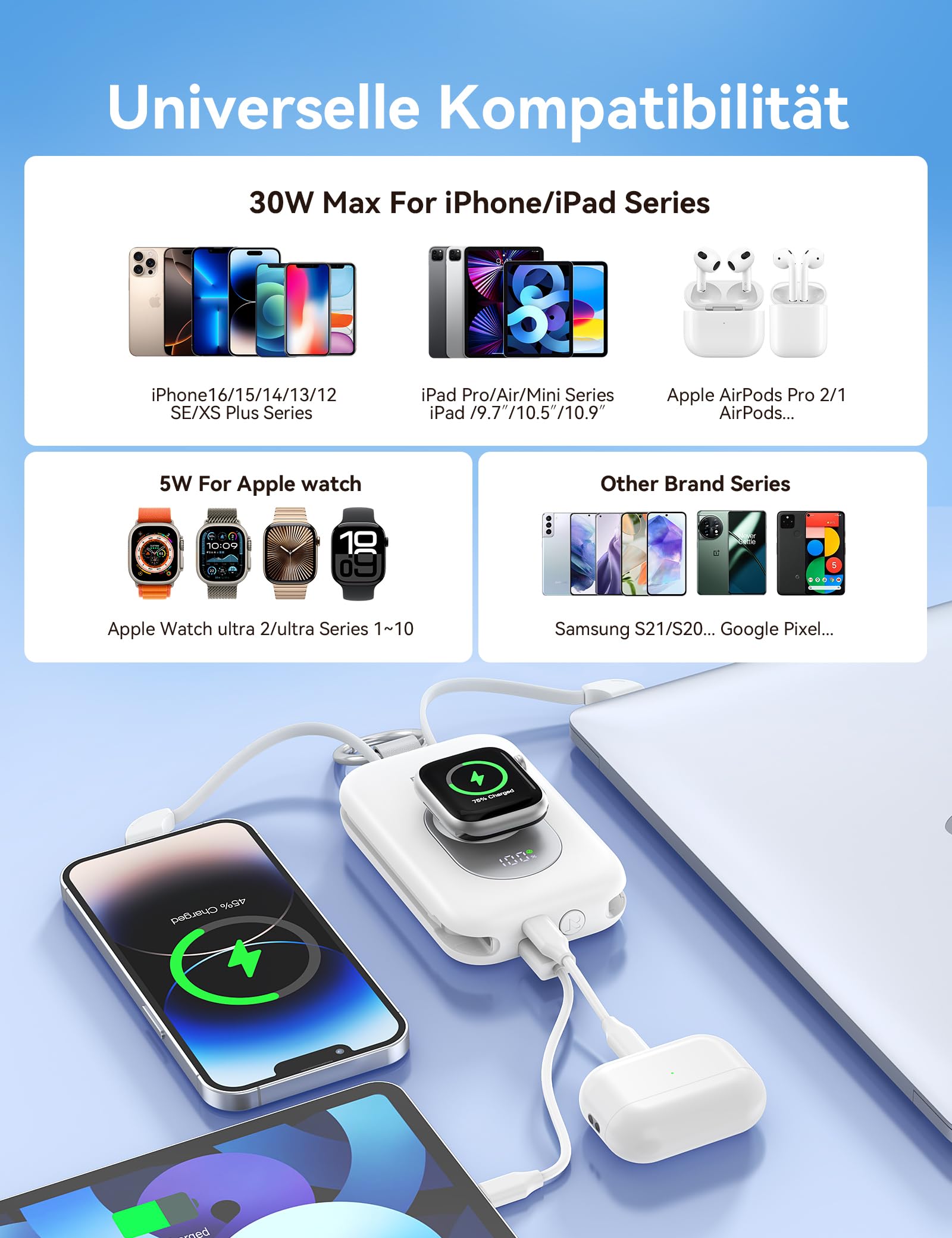 RORRY Powerbank Power Bank 20000mAh 30W PD Quick Charger - Cargador portátil con 2 Cables Integrados, batería Externa para teléfono móvil con Llavero, para iPhone, Apple Watch, iPad, Color Blanco