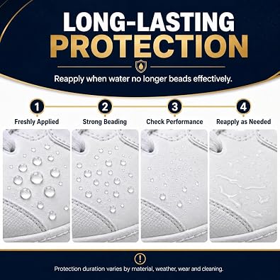 Shoe Protector Spray 500ml, Water & Stain Repellent Spray with Towel,Gloves