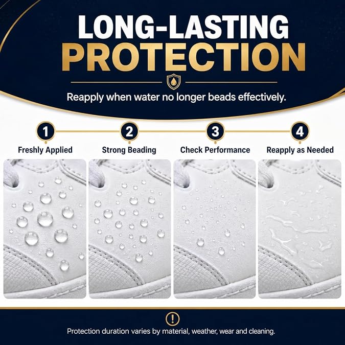 Shoe Protector Spray 500ml, Water & Stain Repellent Spray with Towel,Gloves