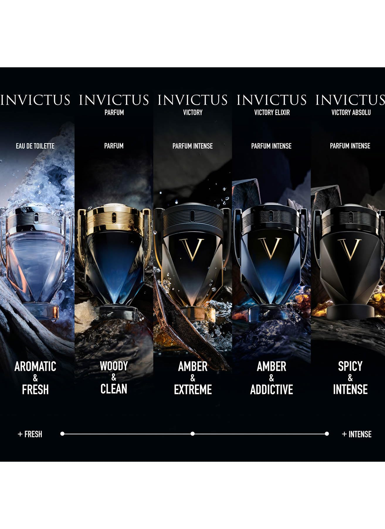 Invictus by Paco Rabanne dla mężczyzn woda toaletowa spray 1,7 uncji