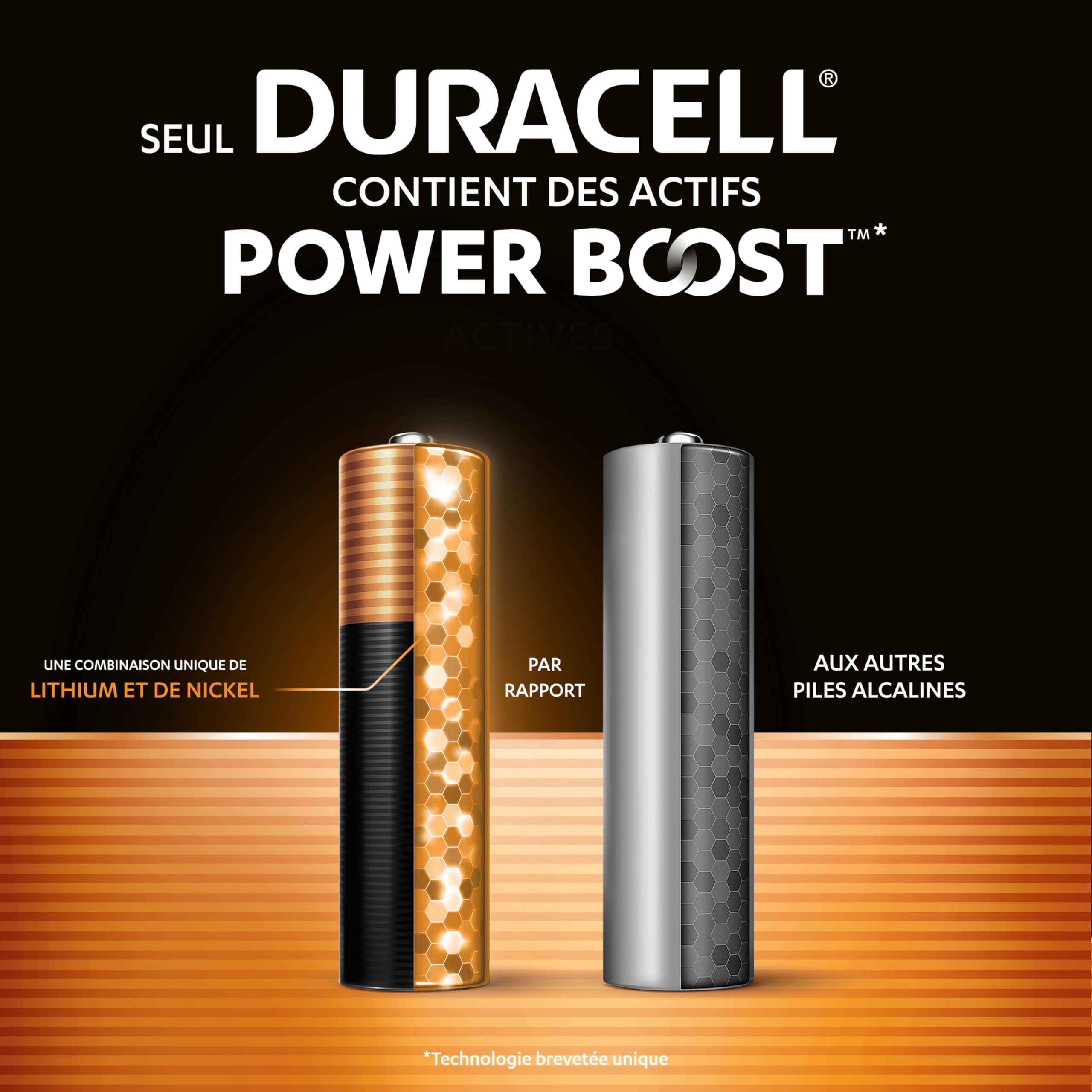 DURACELL Plus Piles AA (Lot de 30) – Piles Alcalines 1,5 V–Durent Jusqu’à 150% Plus Longtemps grâce aux Actifs Power Boost–Fiable pour Vos Appareils du Quotidien–Emballage 0% Plastique – MN1500 - 4