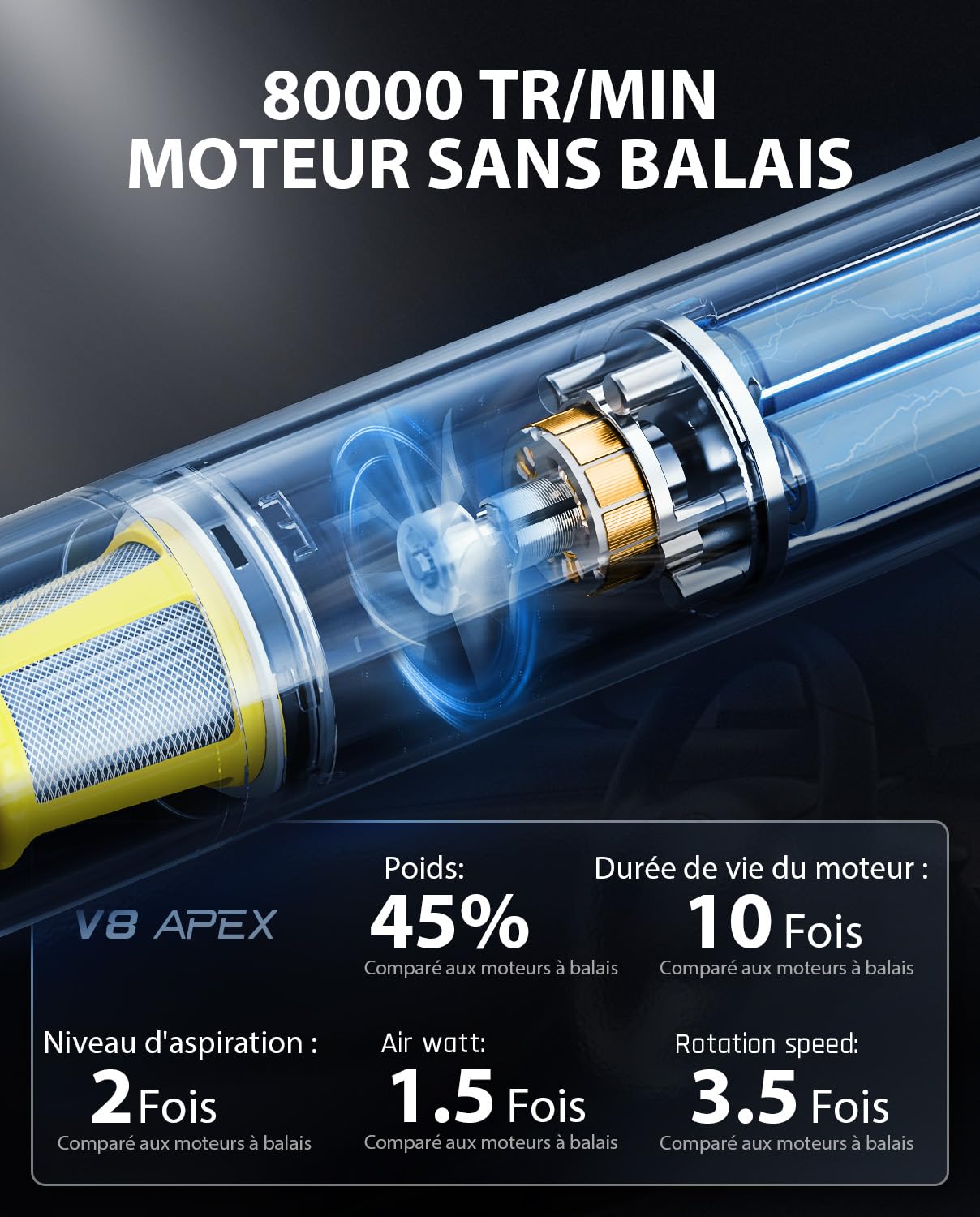 Fanttik Slim V8 Apex Aspirateur de Voiture,Haute Puissance D'aspiration 19KPa Aspirateur à Main,Charge Rapide USB-C Aspirateur sans Fil pour Voiture,4 en 1 Aspirateur/Souffleur/Gonfleur/Pompe（Noir）