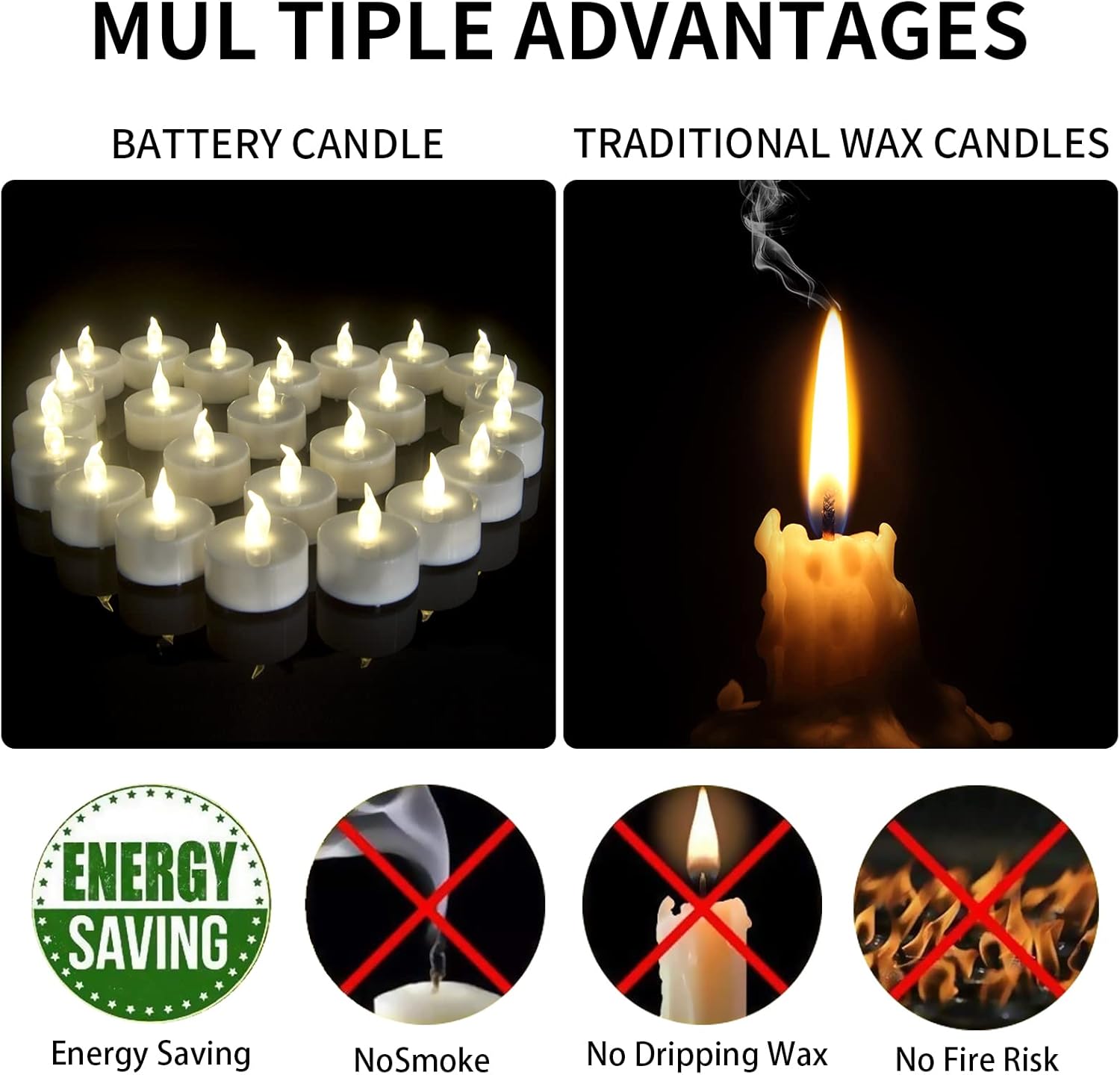 Flameless LED Tea Light Candles: 24 Pack Battery - Powered Fake Candles,Batteries Included,Unscented,For Seasonal & Festival Celebration,Warm White Light,Replicate The Flicker Of A Real Candle.