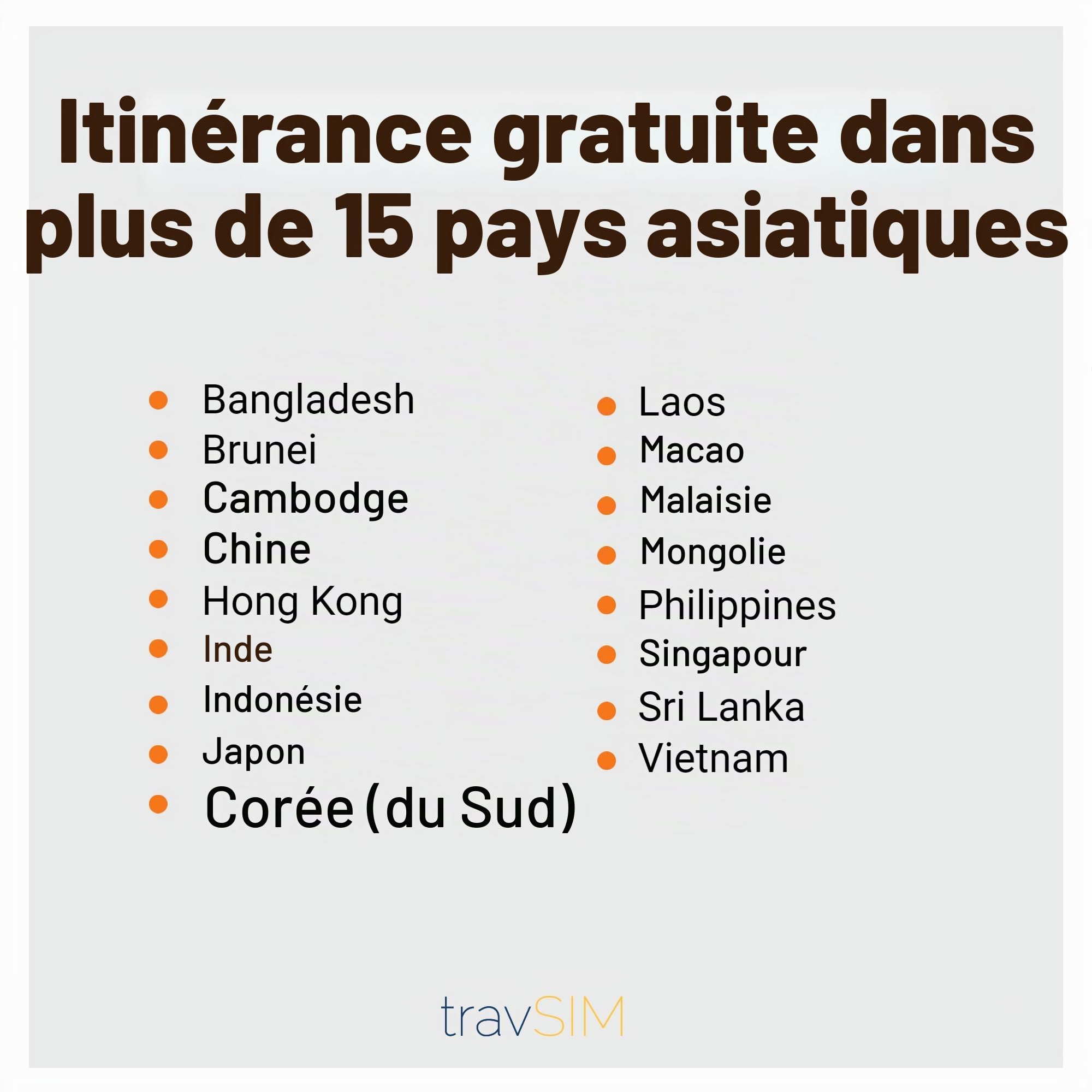 travSIM Carte SIM Inde | 10GB de données Mobiles | Roaming Gratuit au Sri Lanka et dans Plus de 15 Pays d'Asie | Le Plan de Cette Carte SIM Inde est valable 15 Jours