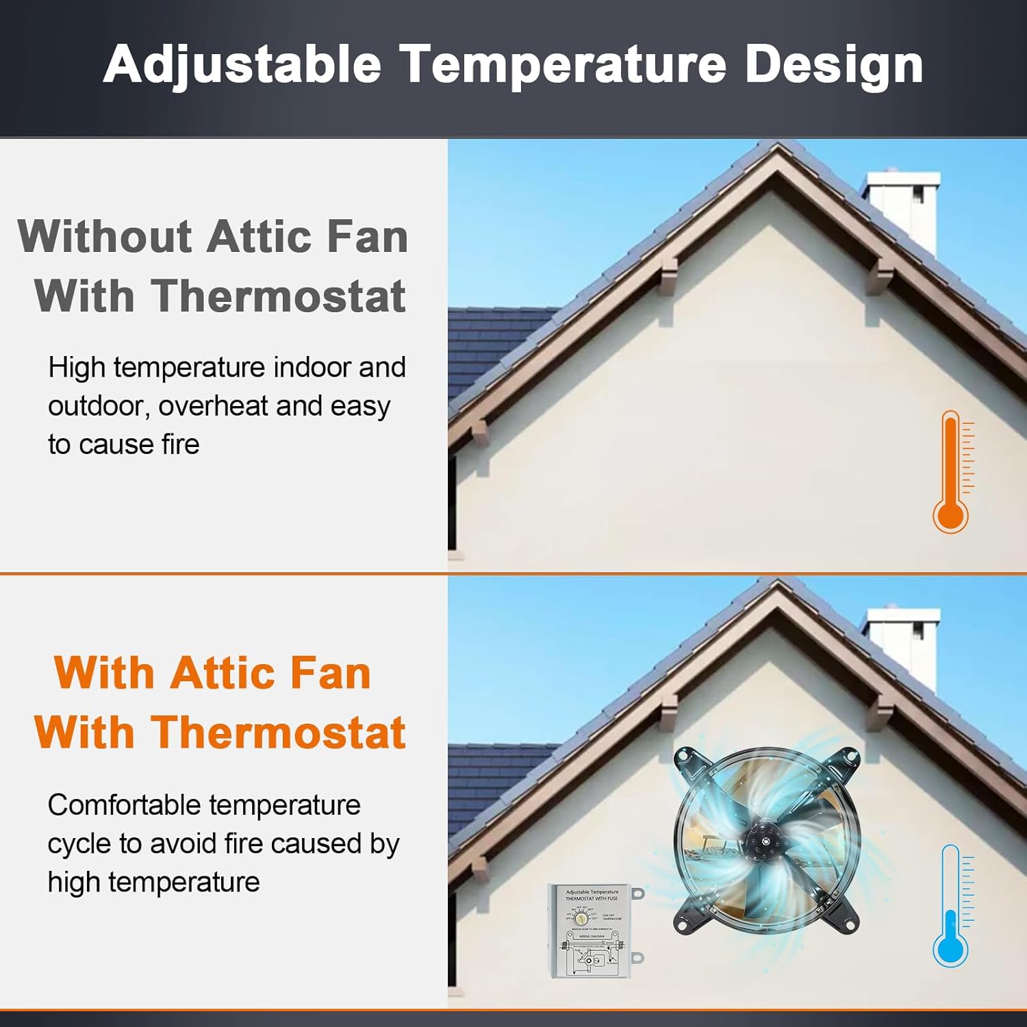 Hiorucet 14 Inch Wall Mounted Attic Gable Vent Fan with Adjustable Temperature Thermostat Control, 60HZ, 115V, 1510R/min, 60W, Gable Mount Vent Attic Fan with Pure Copper Motor, High Speed Low Noise