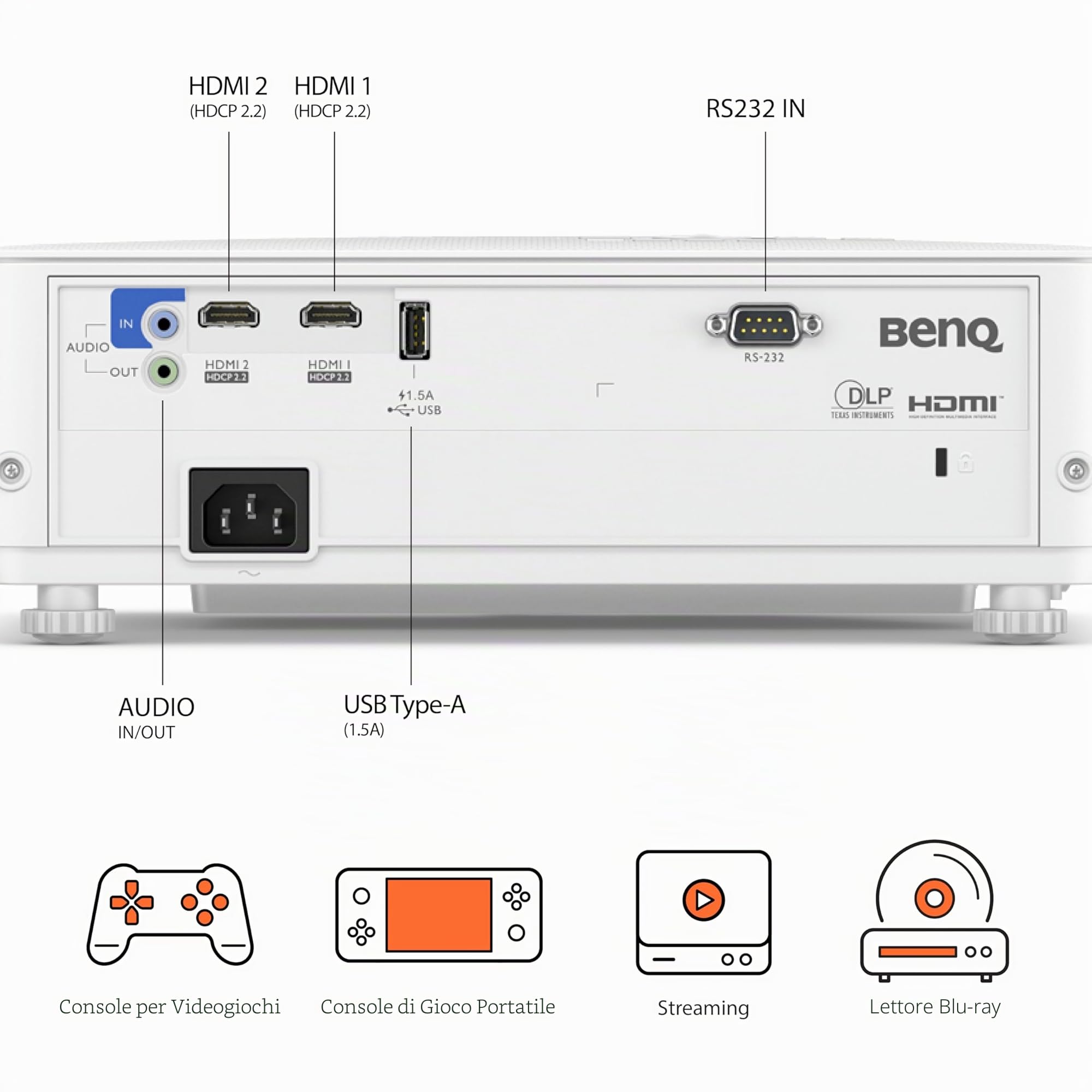 BenQ TH685i Videoproiettore da Gaming 1080p - Supporto a 4K HDR - Refresh Rate a 120Hz - 3500 Lumen ANSI - Bassa Latenza a 8.3ms - Modalità Migliorata di Gioco