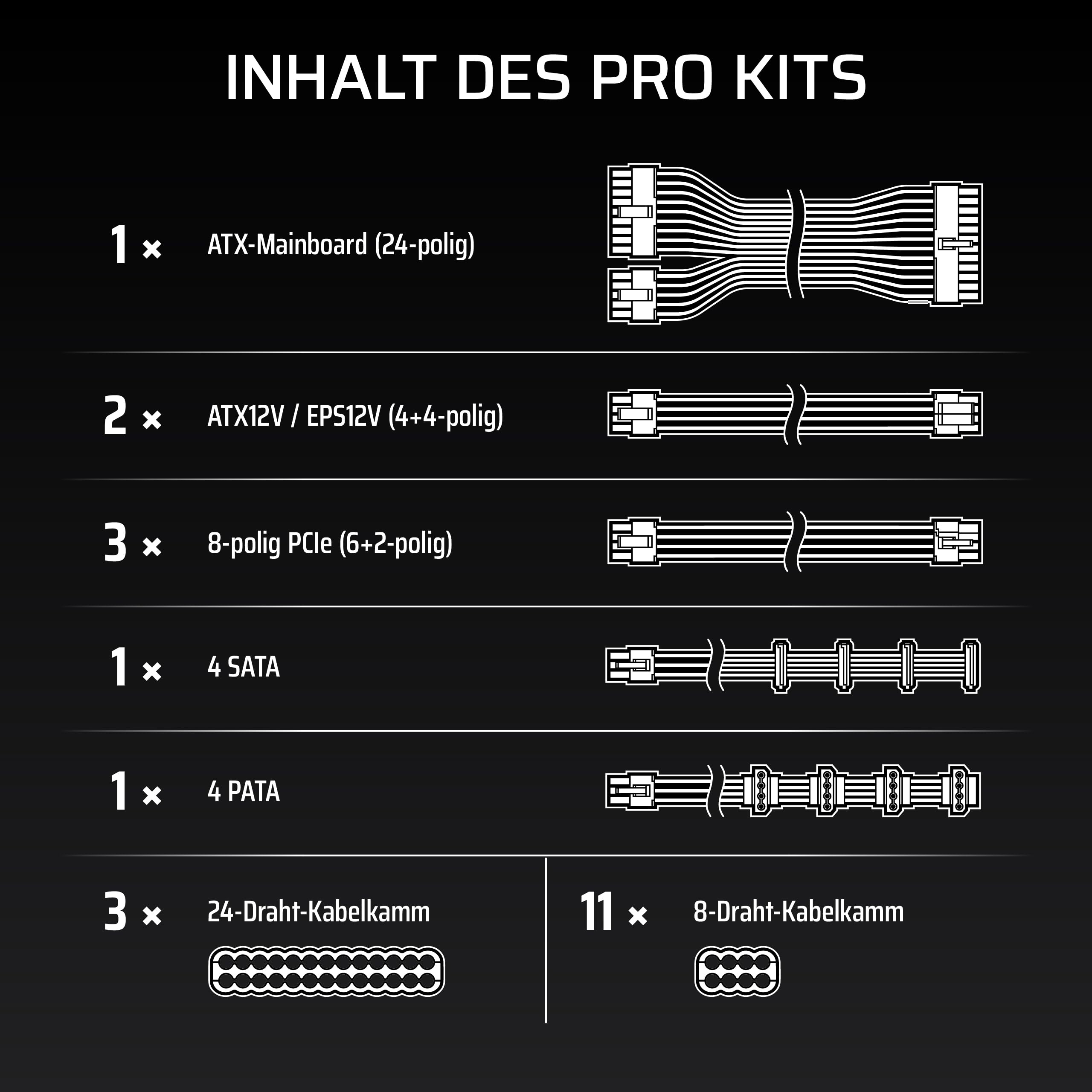 Corsair Elite Premium Pro-Kit mit Einzeln Ummantelten Typ 4-Netzteilkabeln – Flache Kabelkämme, Dreilagiges Mesh-Paracord-Design, Kompatibel Netzteilen mit Typ-4-Kabeln – Schwarz