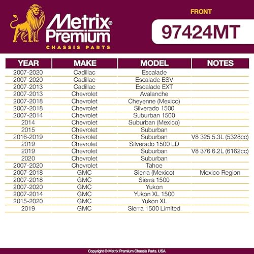 Miniatura 2 de Metrix Premium Chassis Parts - Juego de bujes de barra estabilizadora delantera LR de 4 piezas para Cadillac Escalade 07-20, Chevrolet Suburban,