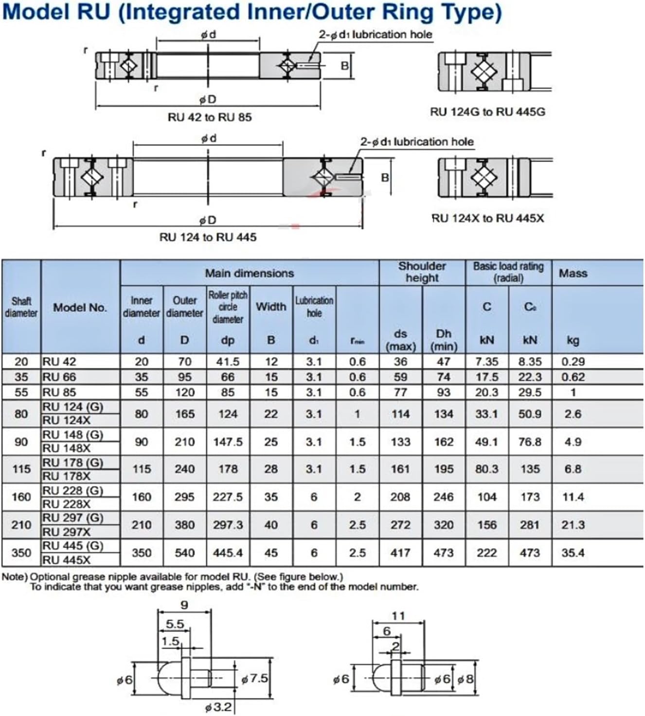 1PCS ru28 ru42 ru52 ru66 Cross Roller Bearing Rotary Arm Joint Turntable Bearing 10mm 20mm 25mm 35mm(RU28)