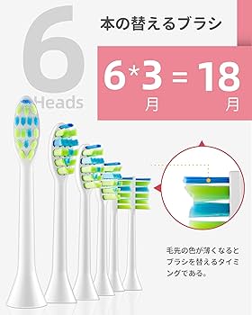 電動歯ブラシ Amazon.co.jp: 7am2m 電動歯ブラシ 超音波歯ブラシ ソニック