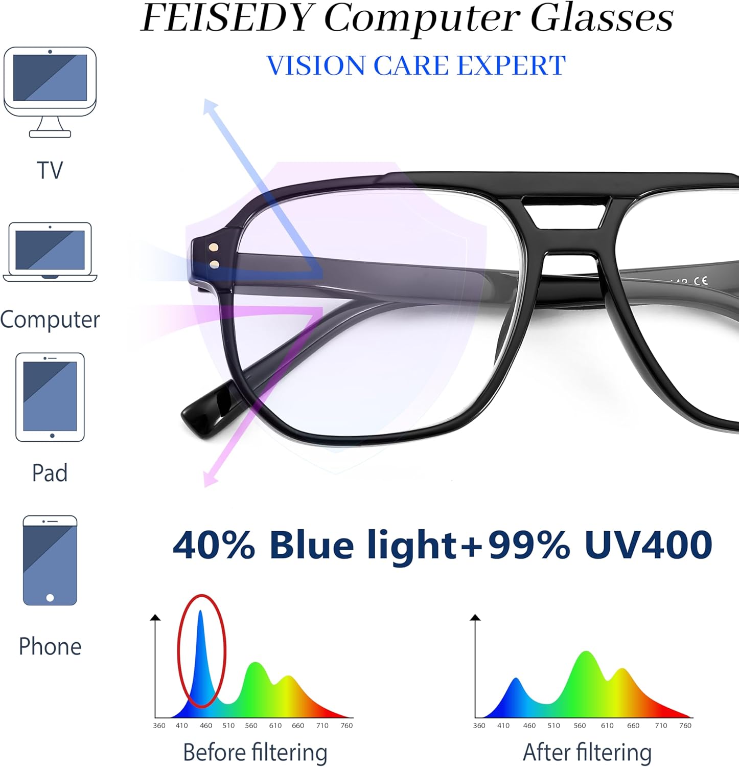 FEISEDY Retro Aviator Reading Glasses Women Men Blue Light Blocking Reader Plastic Lightweight Frame B0071 - Image 5