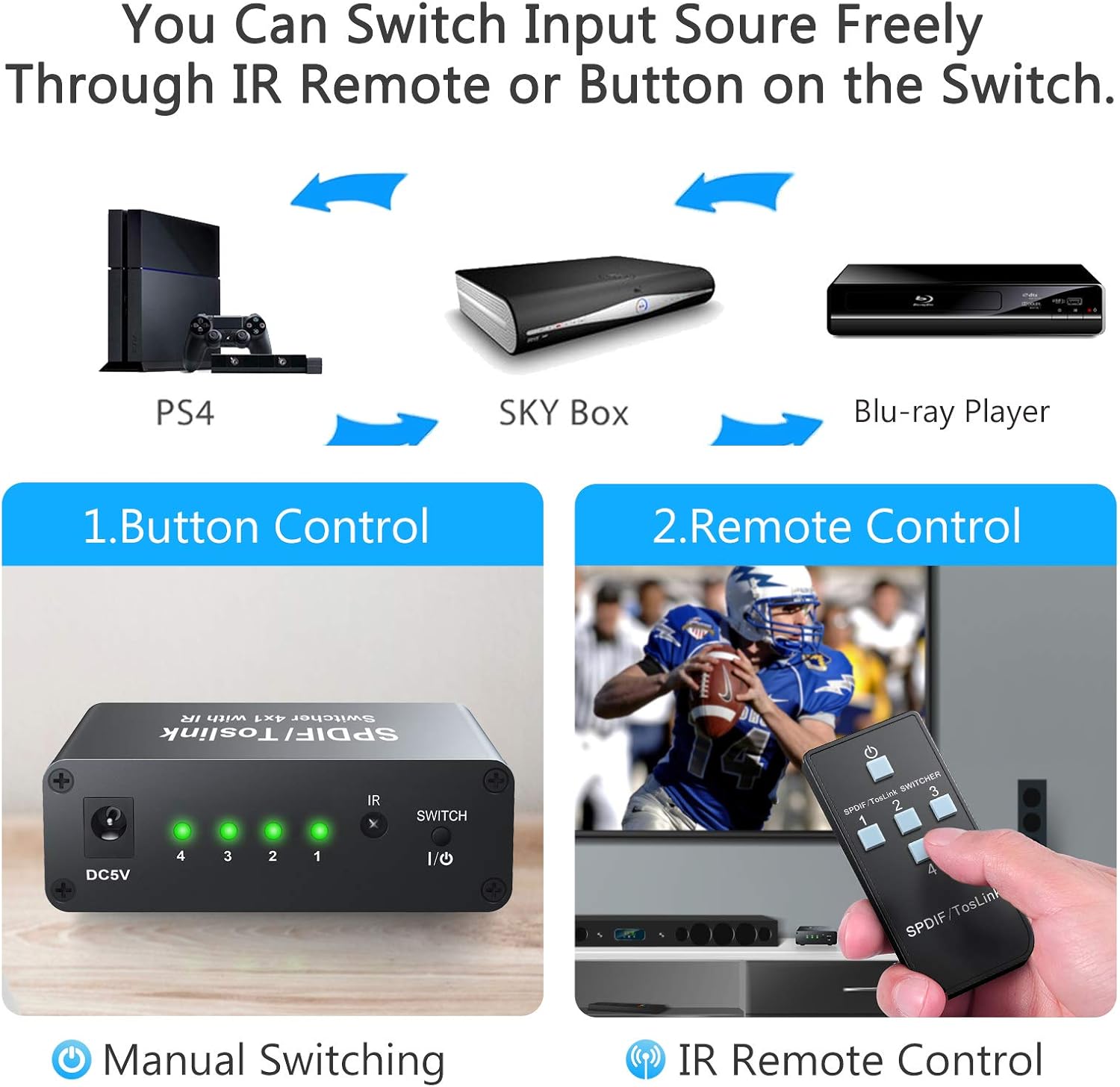 Rеvіеw Dіѕсоunt eSynic 4x1 Toslink Switch Digital Optical SPDIF Audio Switcher Box with IR Remote Control Aluminum Alloy Material Supports PCM2.0 DTS AC3 - with 6.6ft Optical Cable
