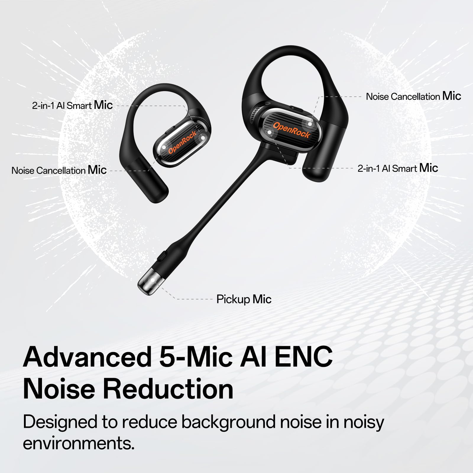 Link 20 Cuffe Bluetooth Aperto Ear con Microfono Boom Rimovibile 5 Mik Cancellazione del Rumore durante le Chiamate, Batteria 52 Ore Impemeabile lPX7, Cufne Senza Fili per Lavoro, Call